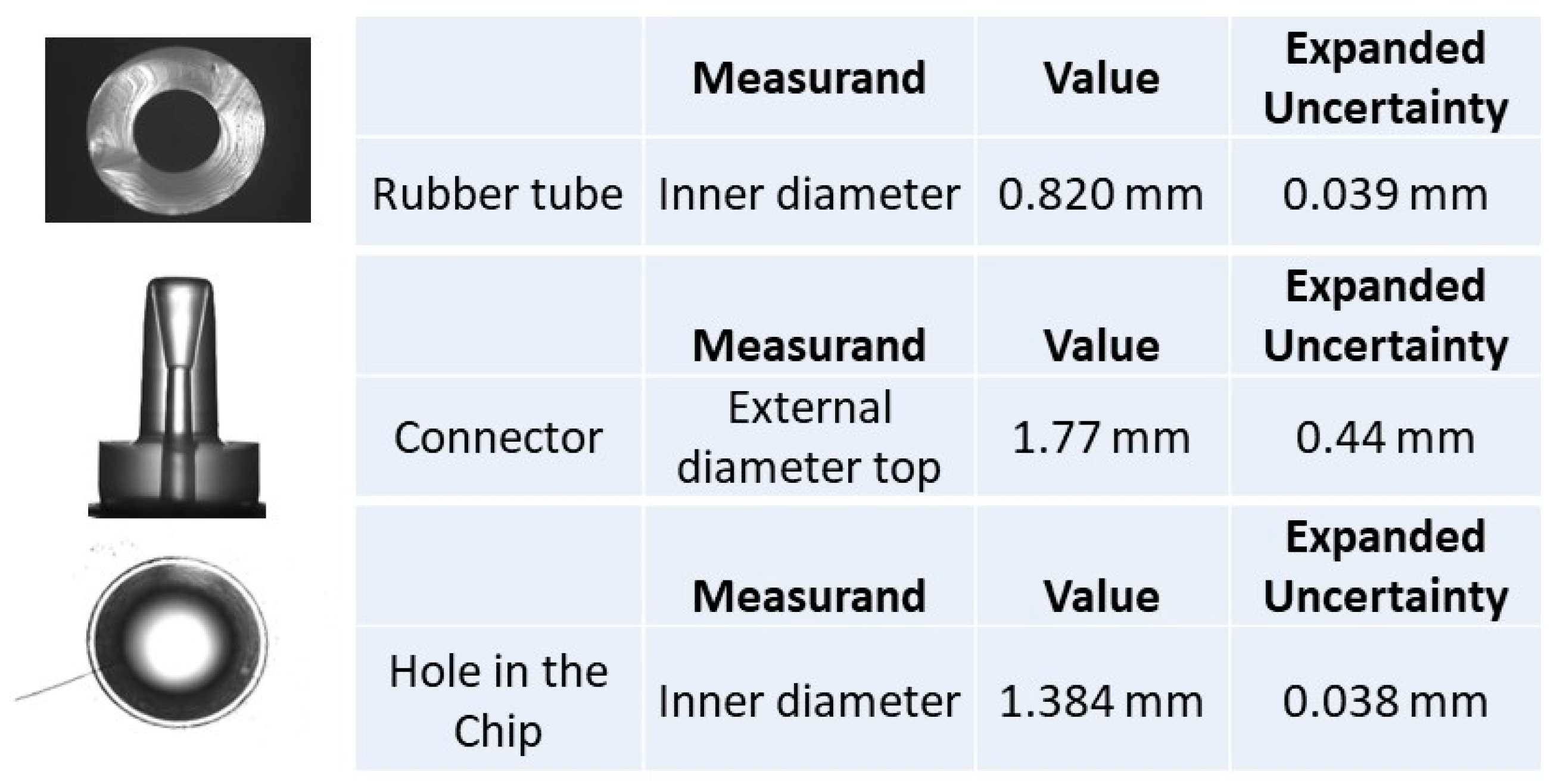 Metrology 04 00015 g011