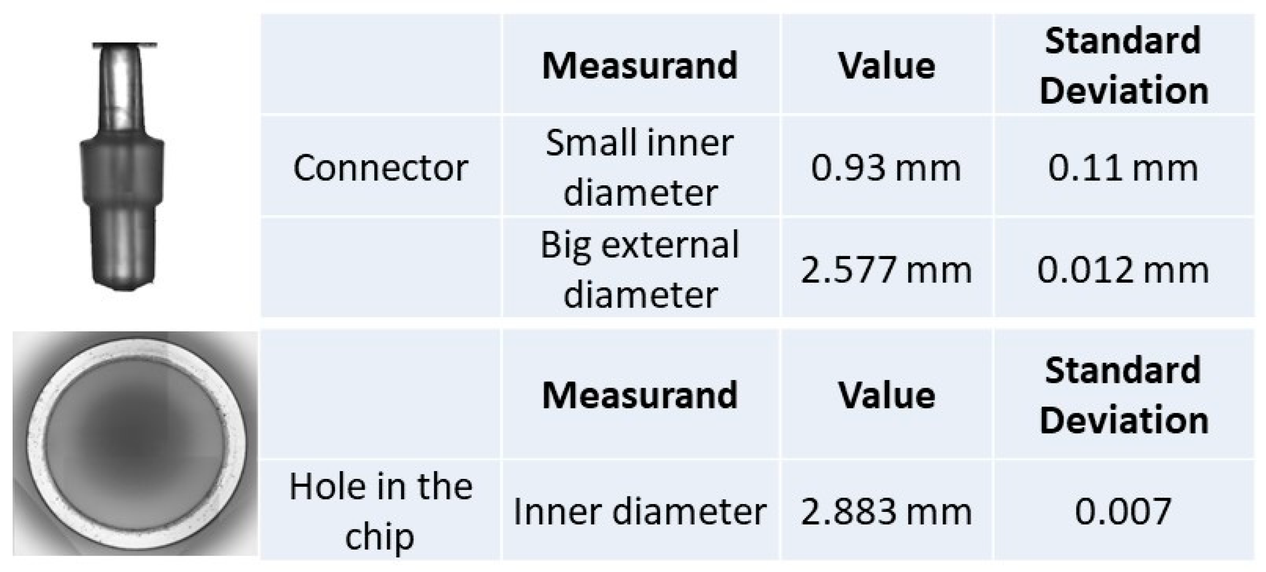 Metrology 04 00015 g012