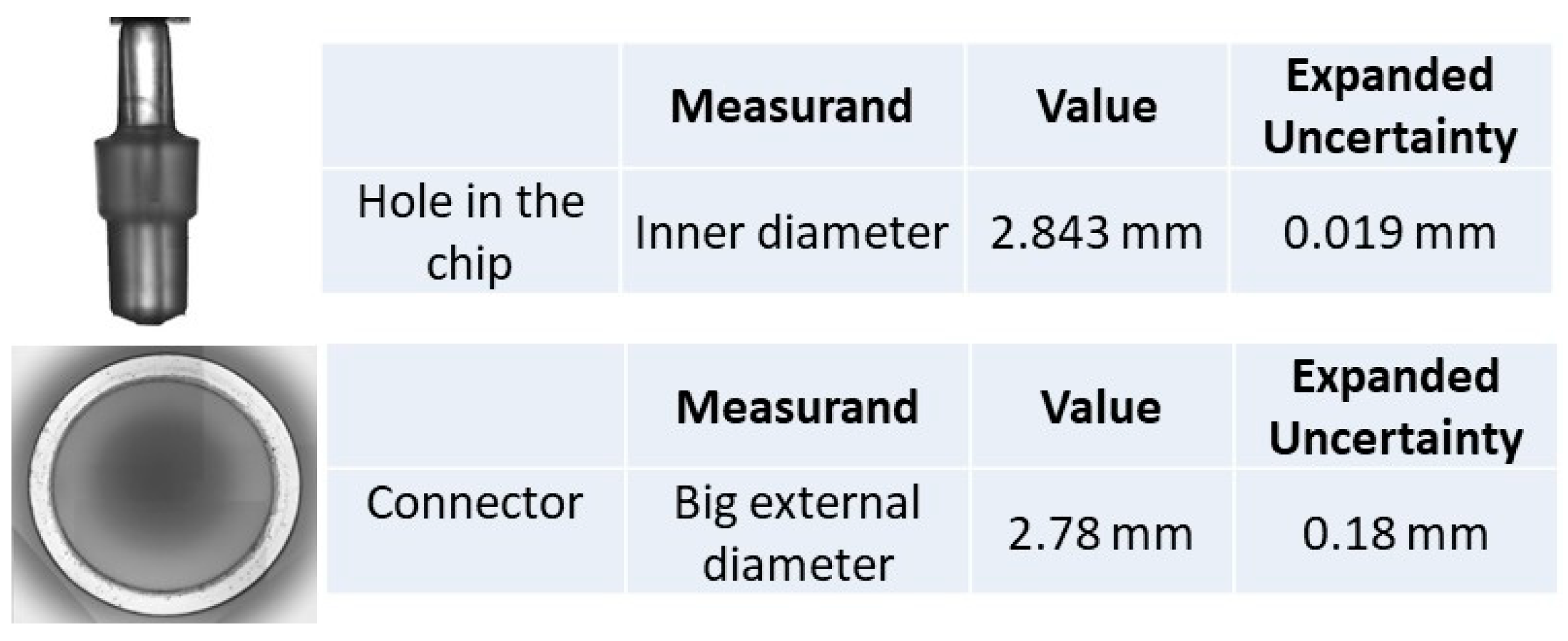Metrology 04 00015 g013