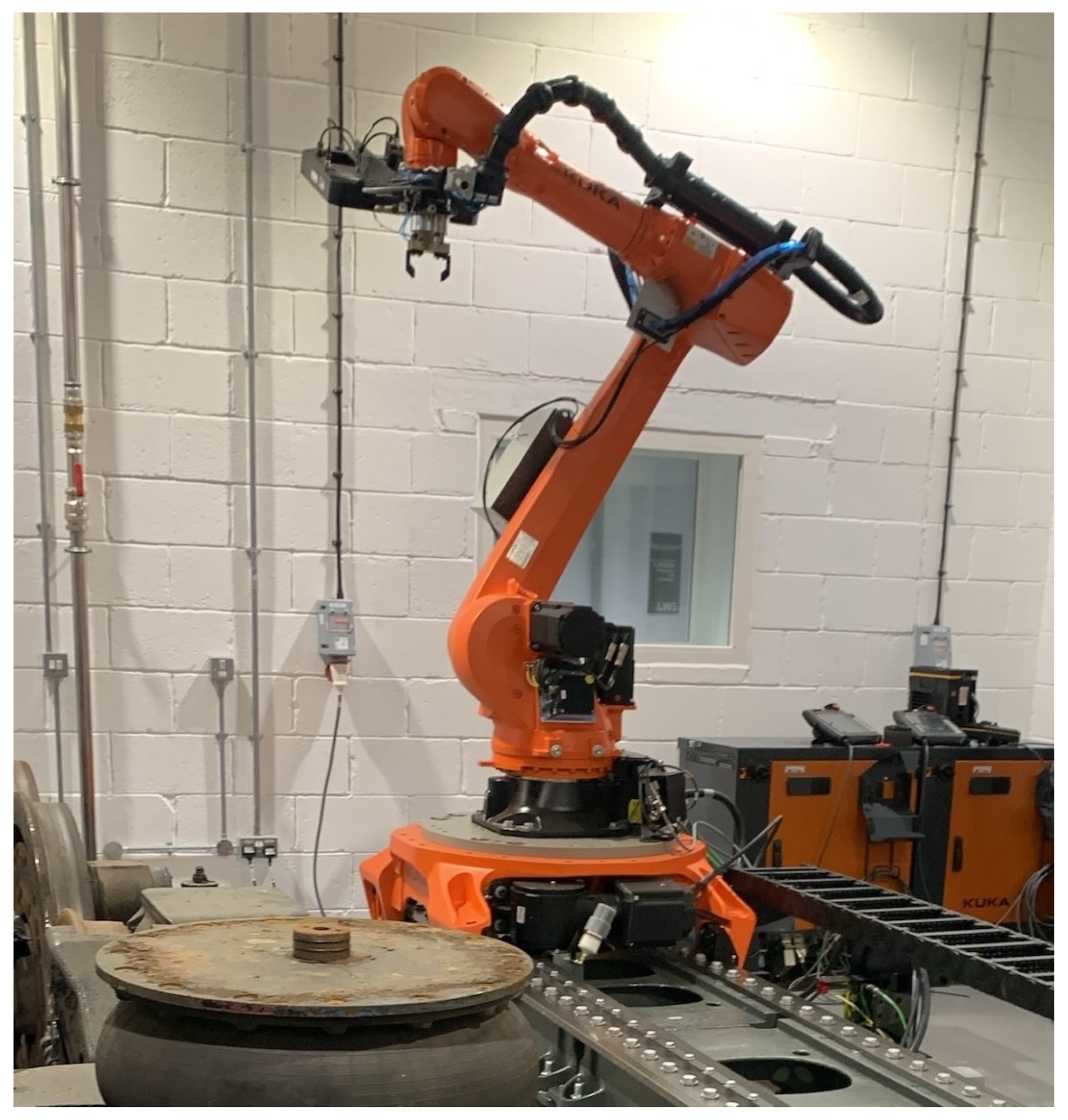 Metrology 04 00016 g002