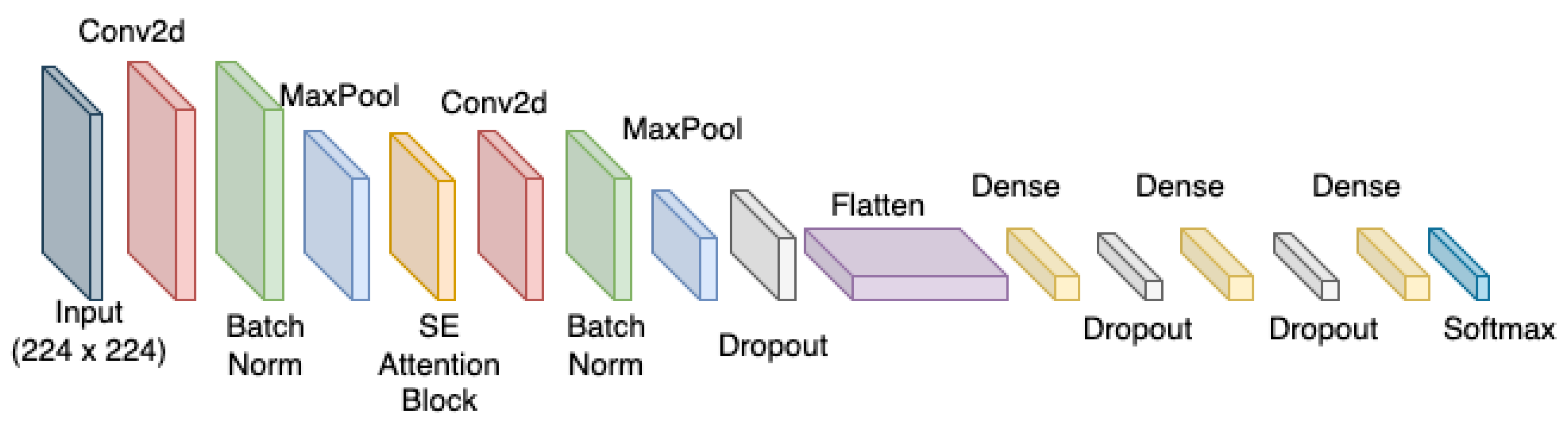 Metrology 04 00016 g005