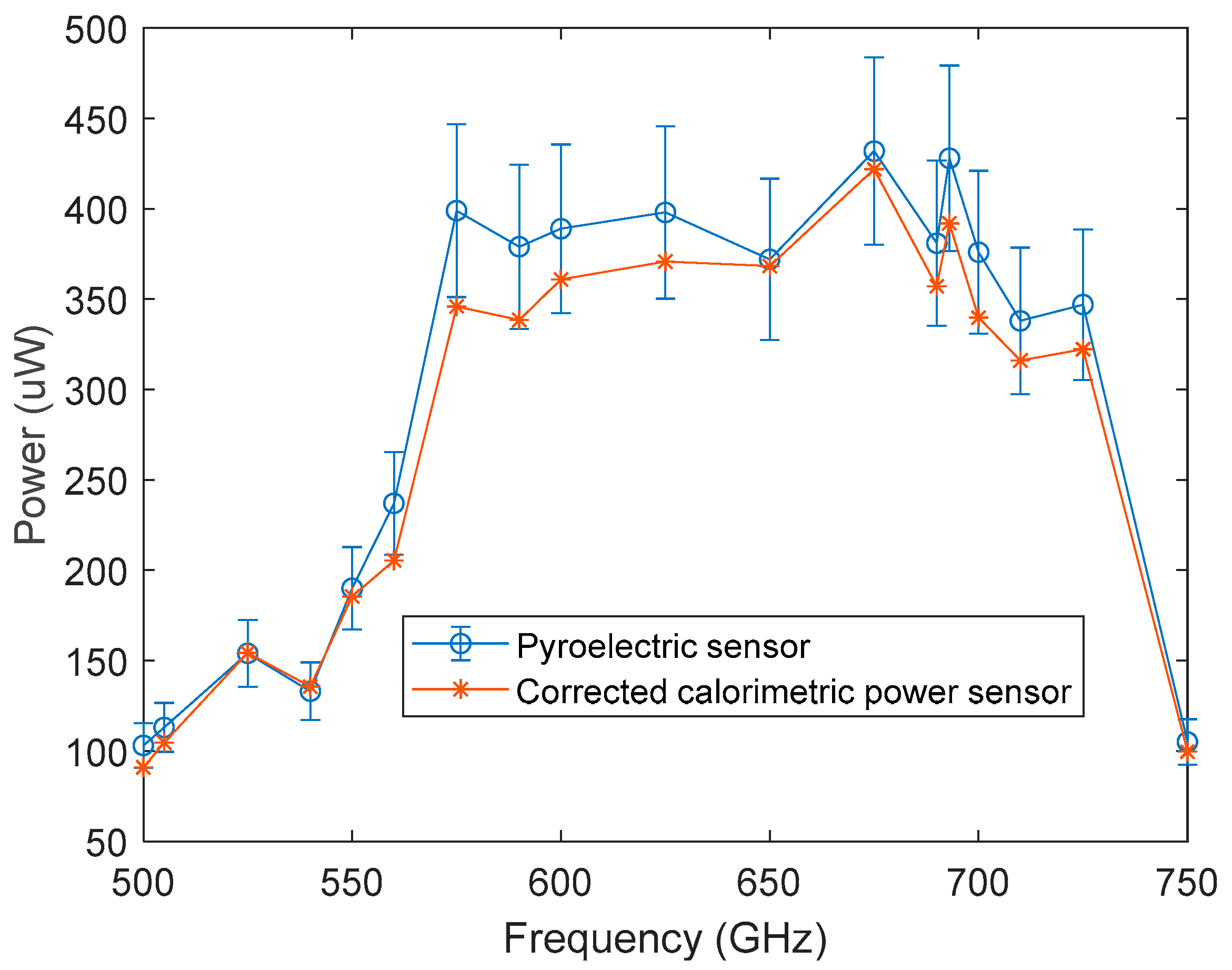 Metrology 04 00017 g013
