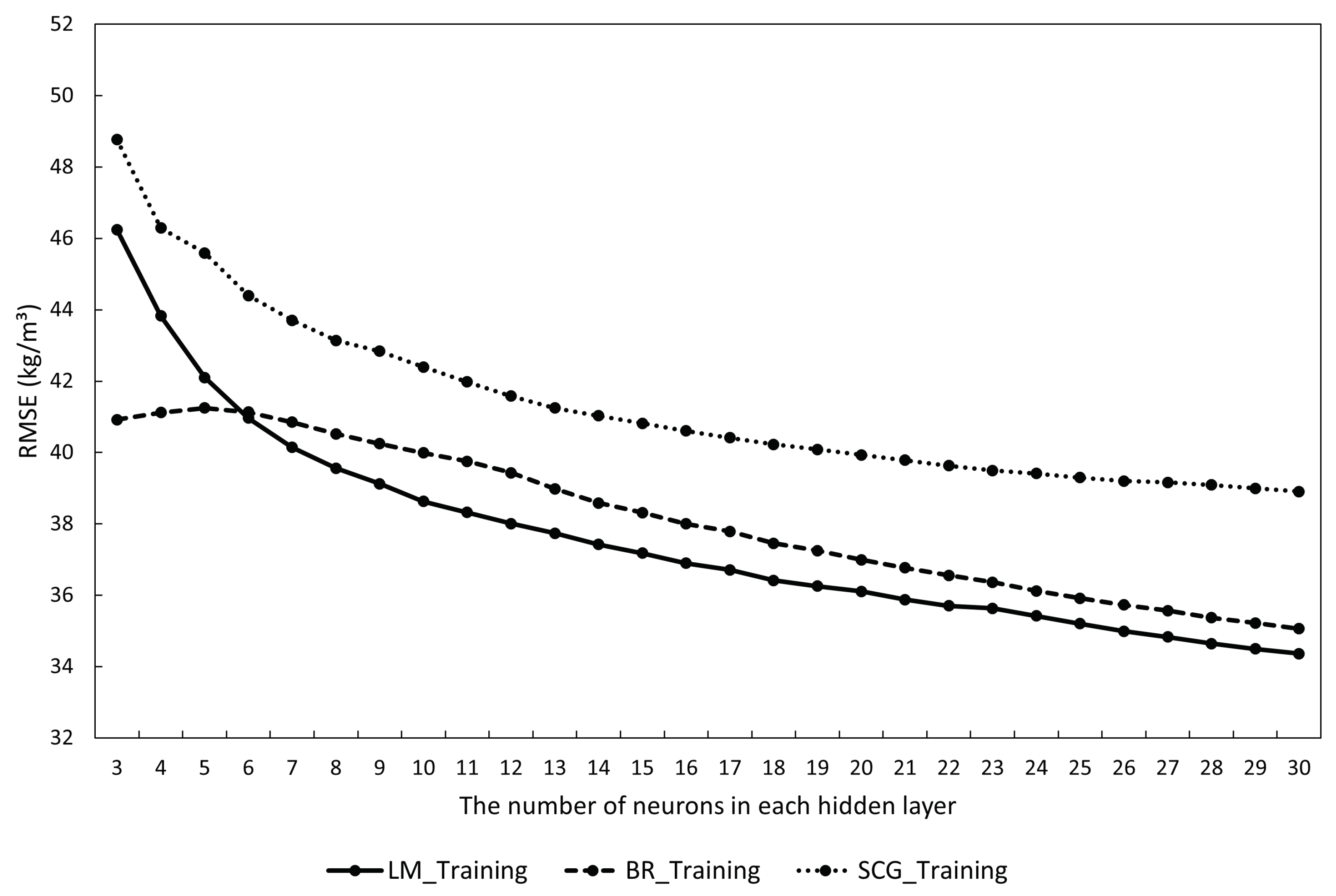 Metrology 04 00019 g007