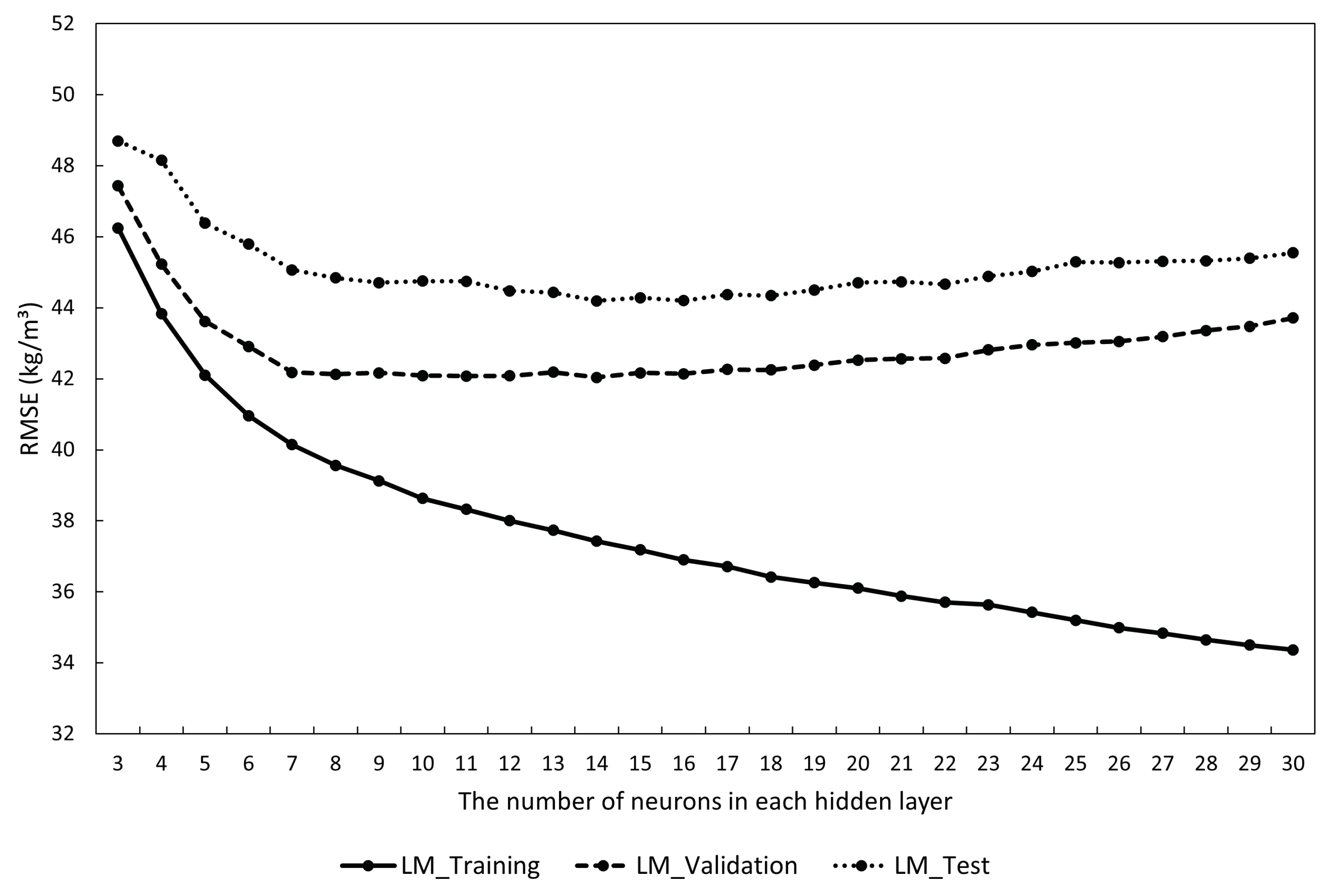 Metrology 04 00019 g009