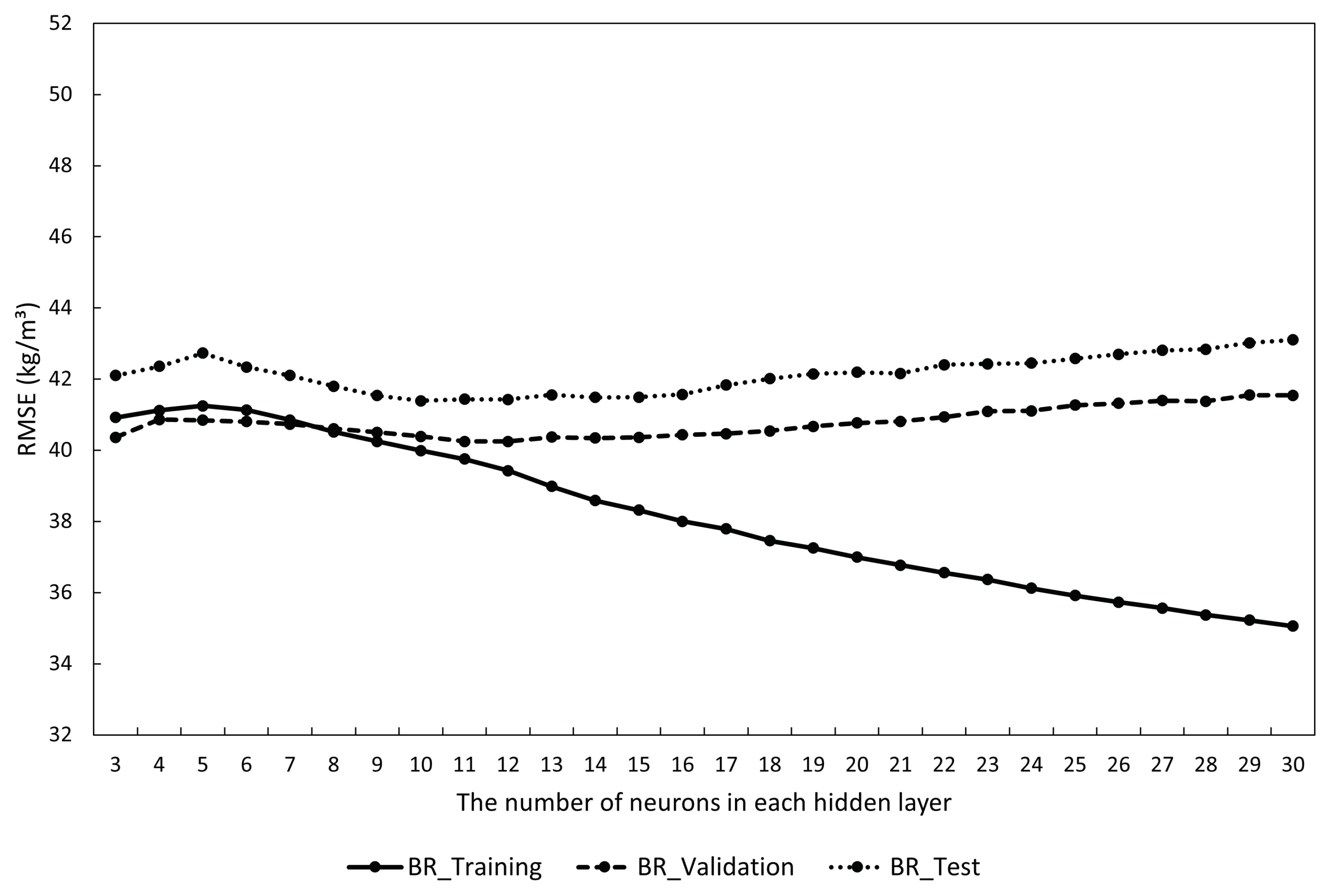 Metrology 04 00019 g010