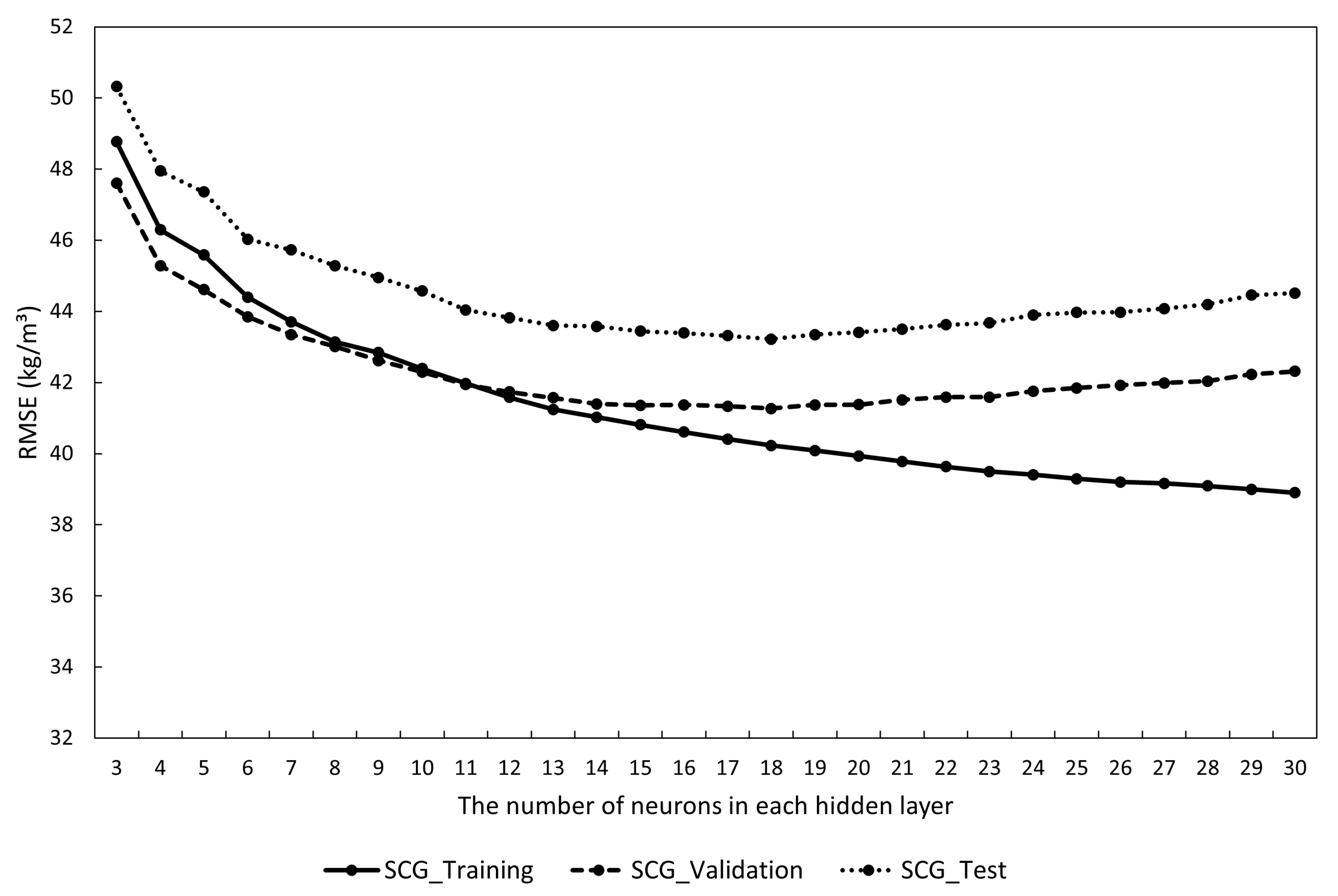Metrology 04 00019 g011