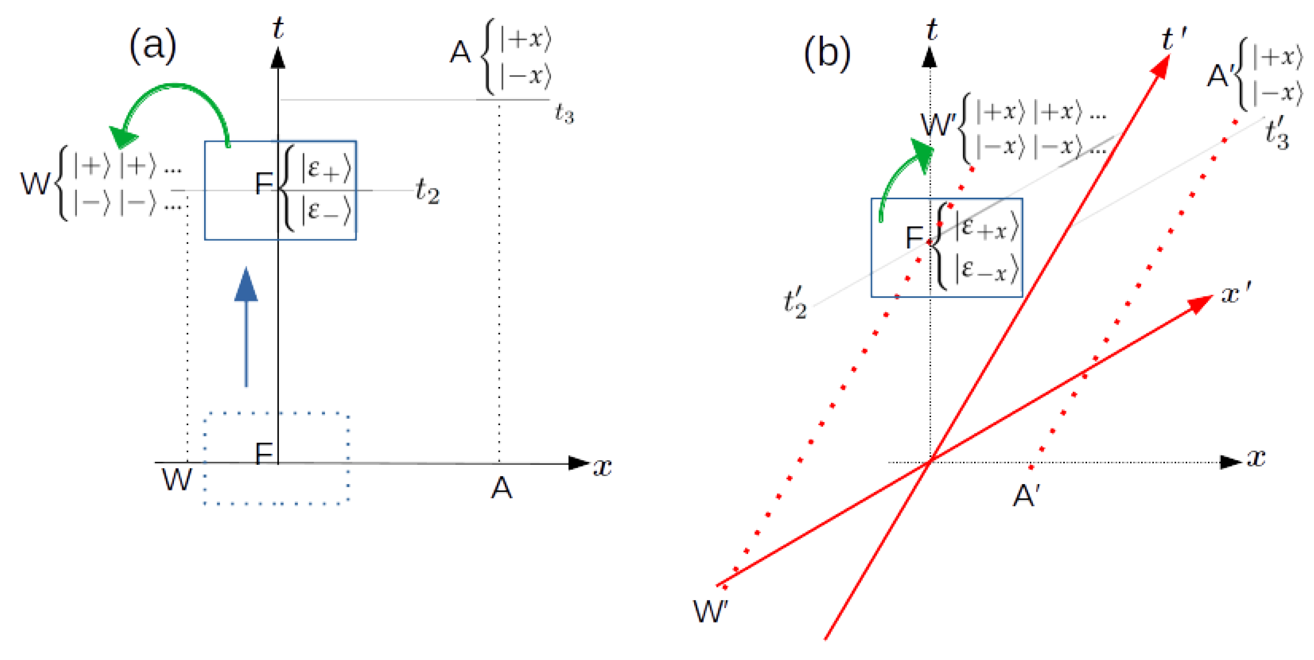 Metrology 04 00022 g002 Metrology 04 00022 g002