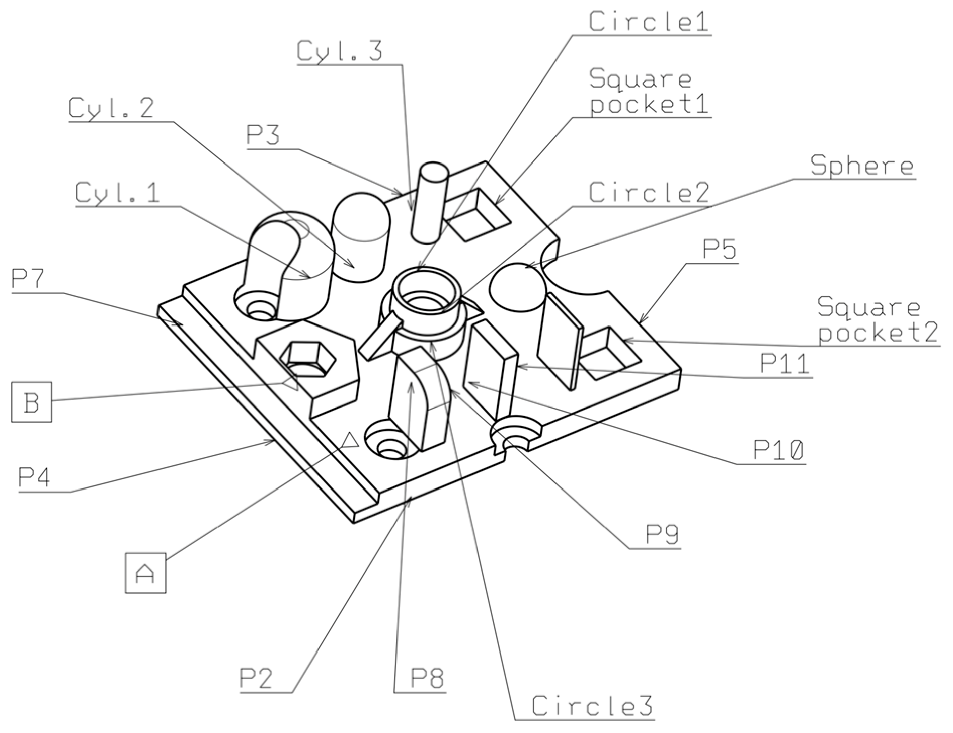 Metrology 04 00025 g002