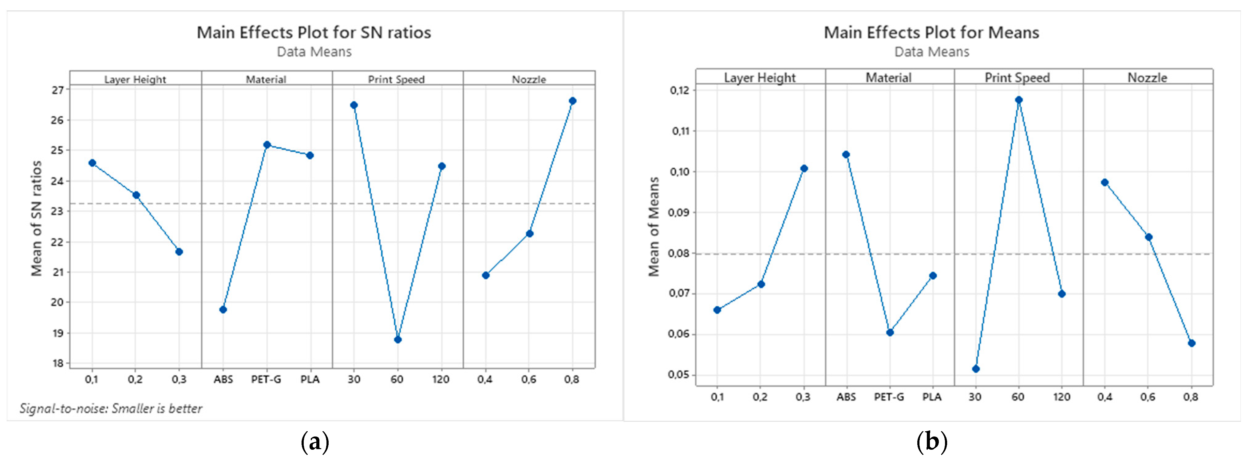 Metrology 04 00025 g005