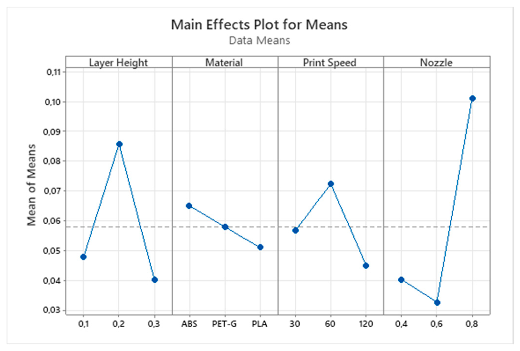 Metrology 04 00025 g007