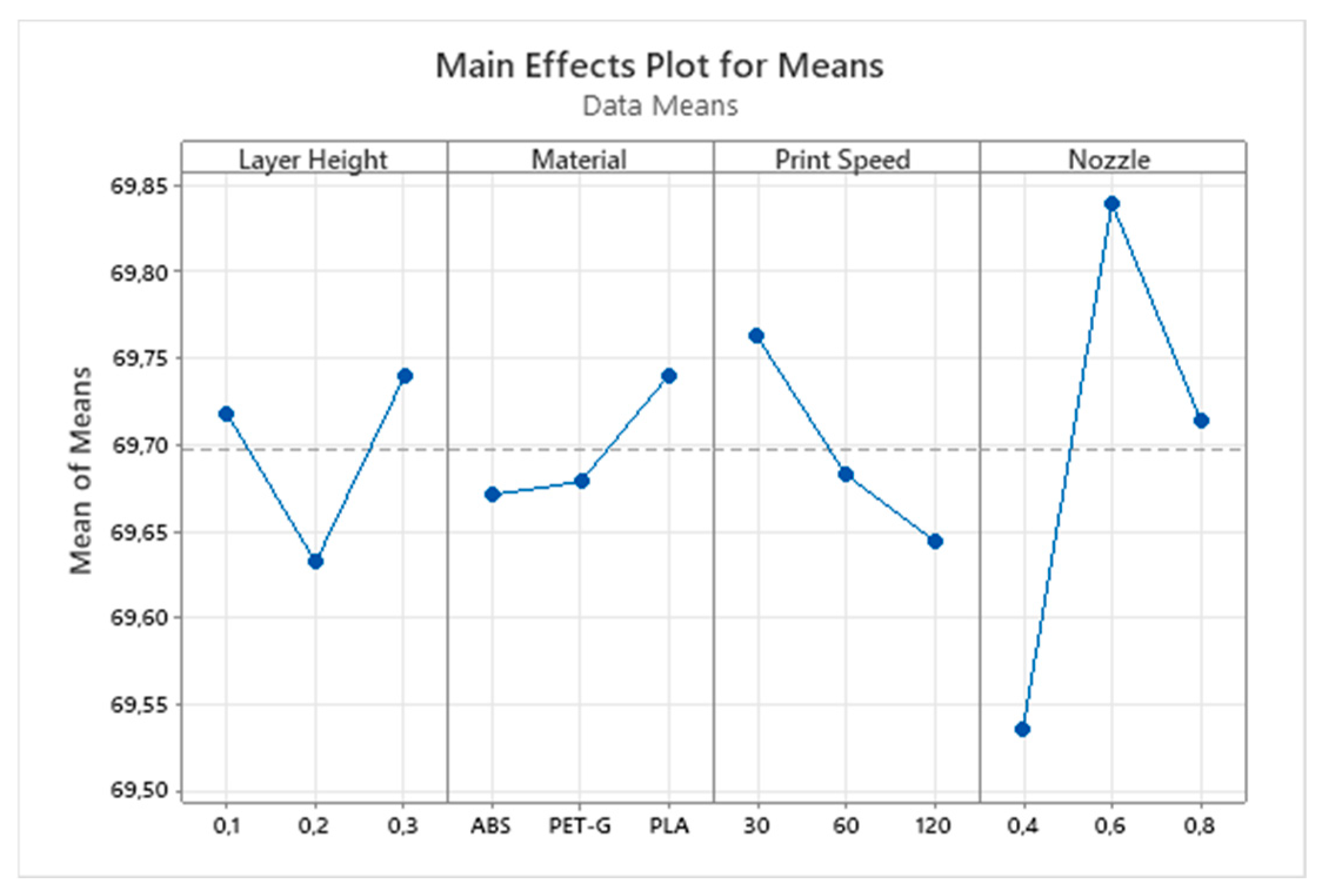 Metrology 04 00025 g011