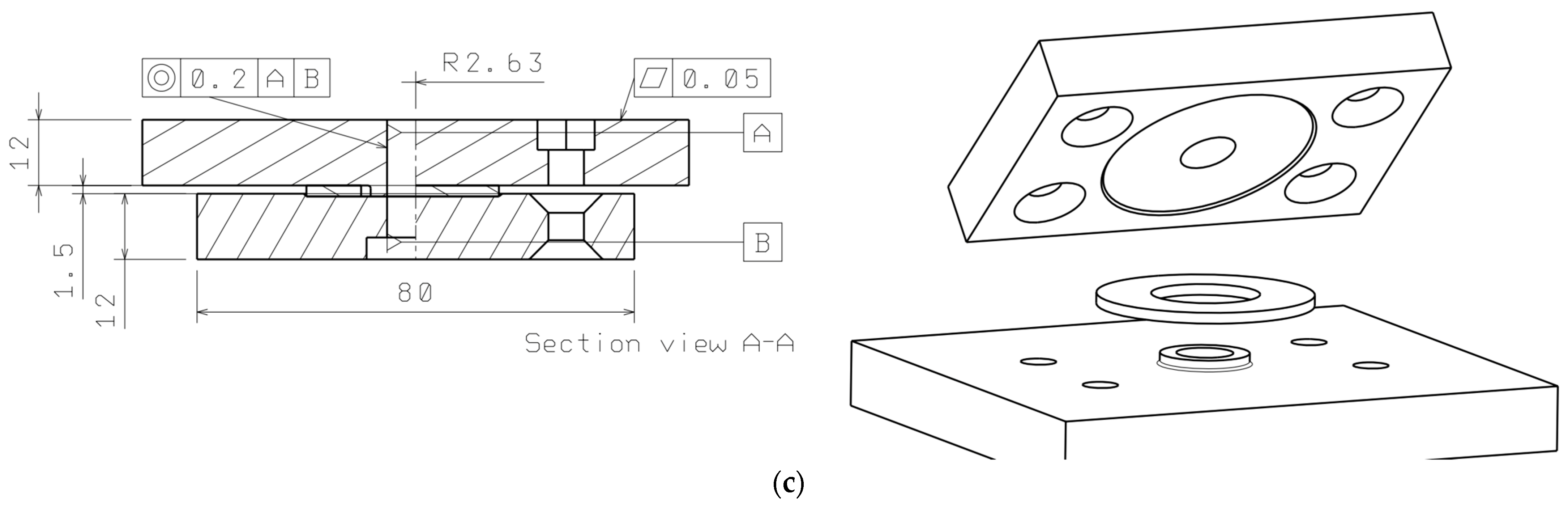 Metrology 04 00025 g015b