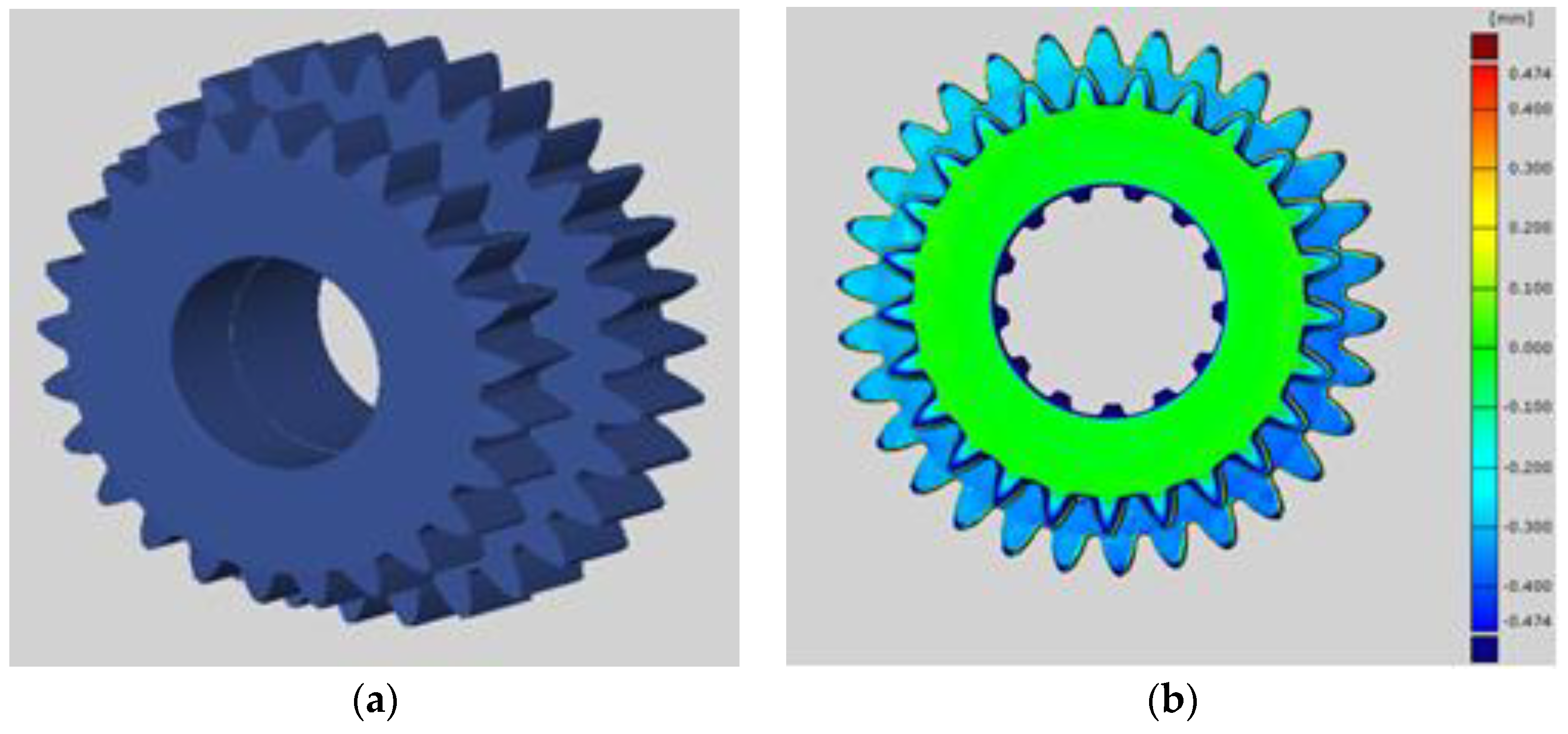 Metrology 04 00029 g003