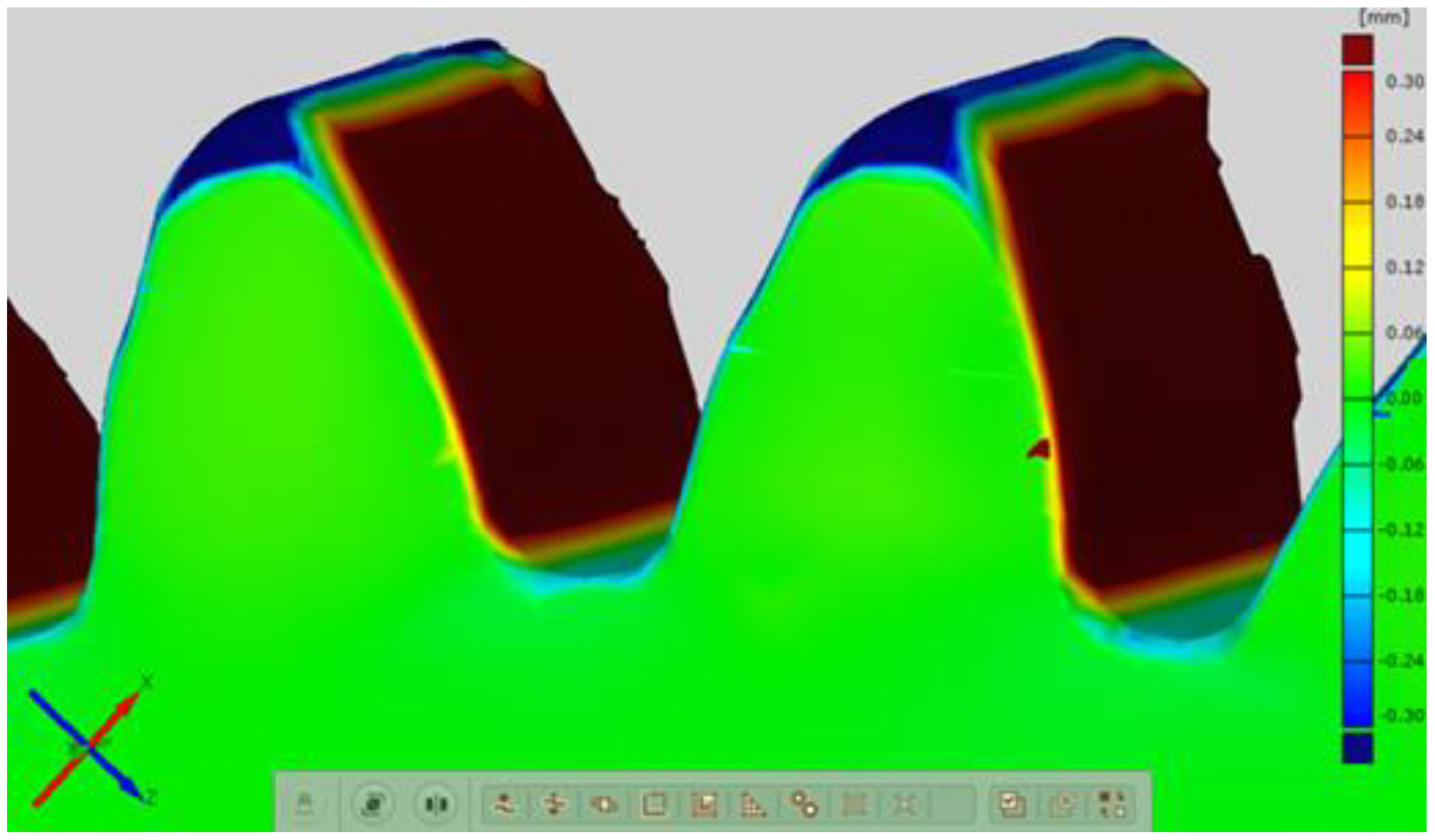 Metrology 04 00029 g005