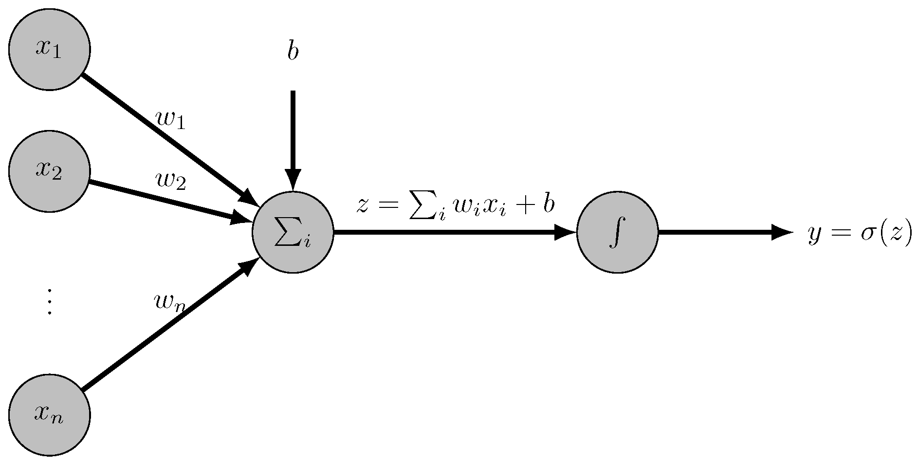 Metrology 04 00030 g002