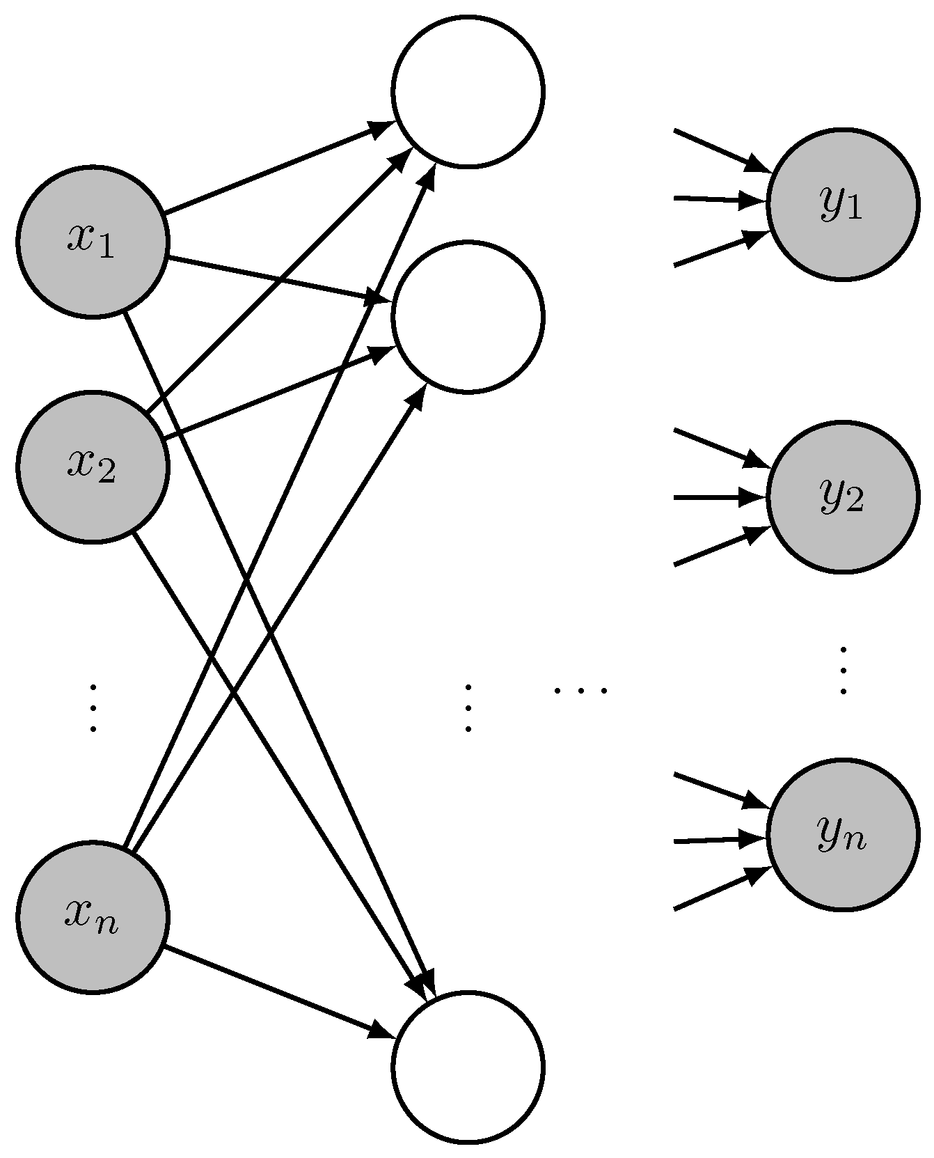 Metrology 04 00030 g003