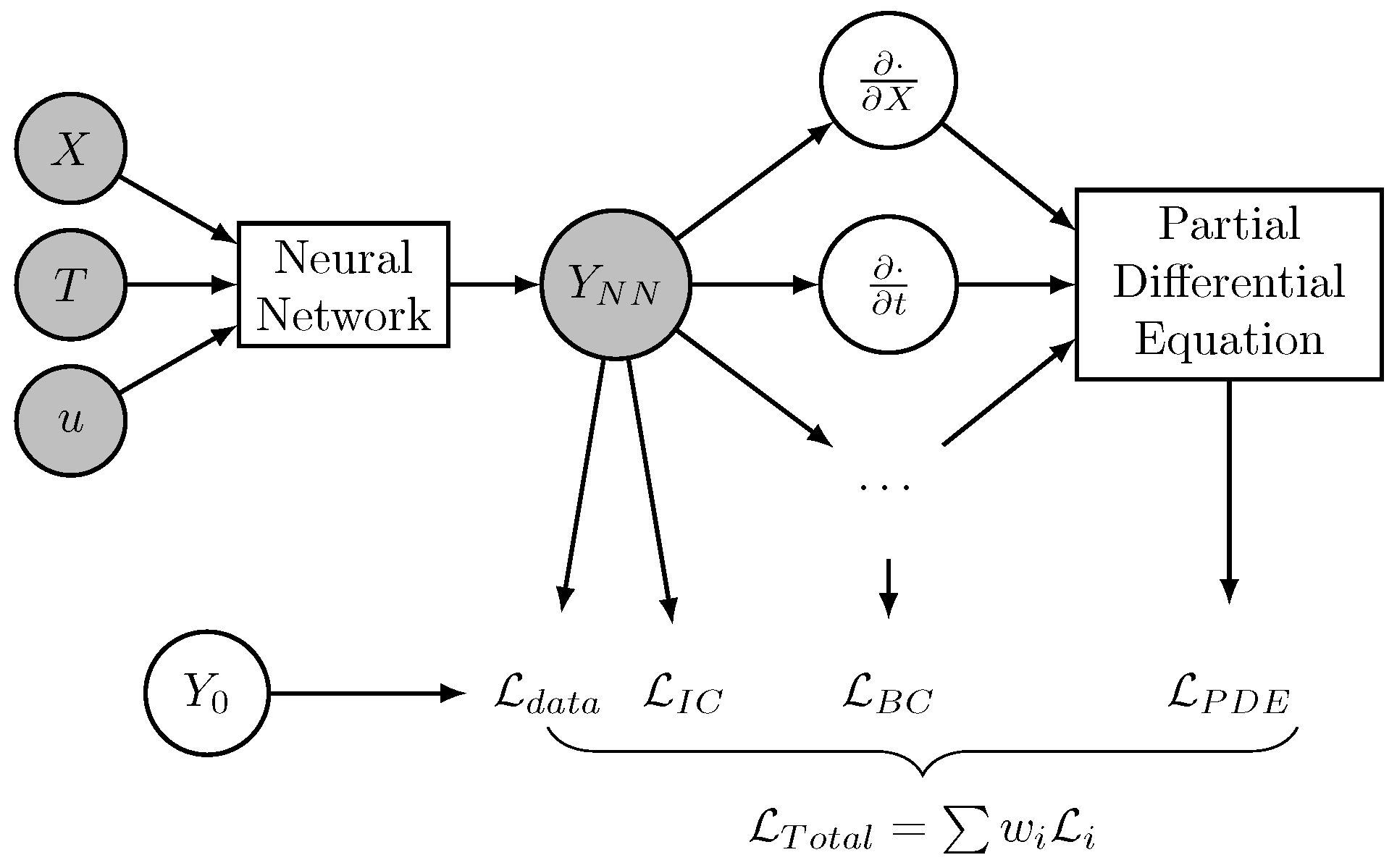 Metrology 04 00030 g004