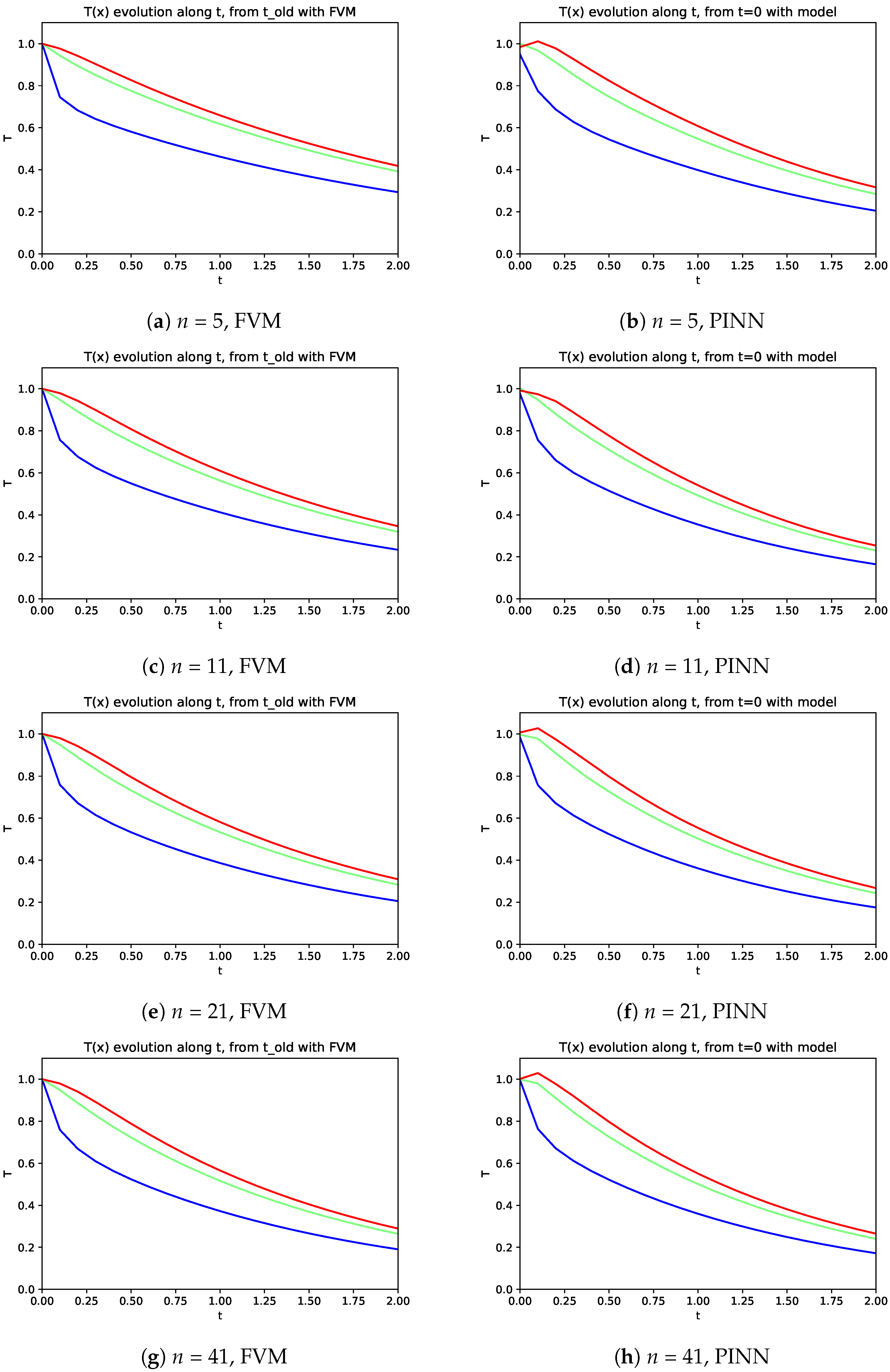 Metrology 04 00030 g007