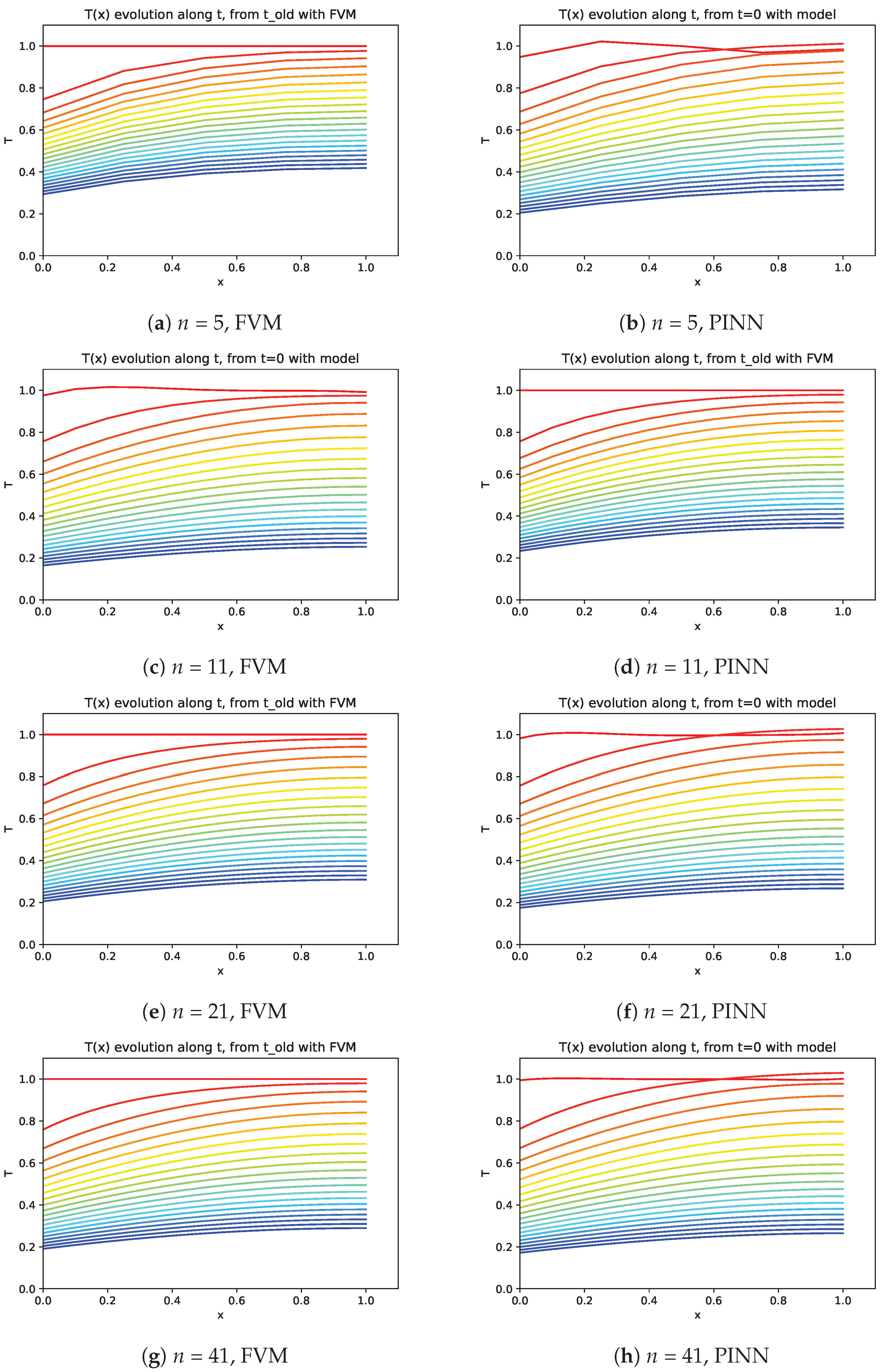 Metrology 04 00030 g008
