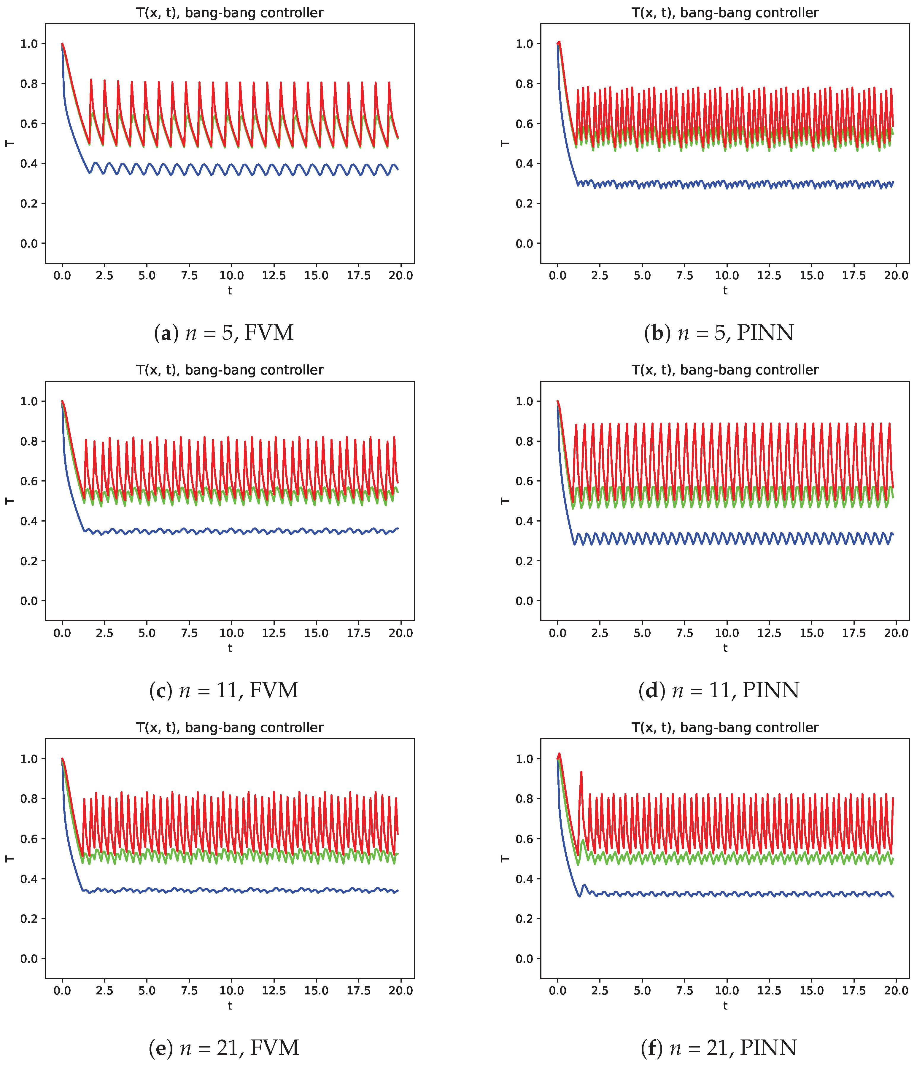 Metrology 04 00030 g009a