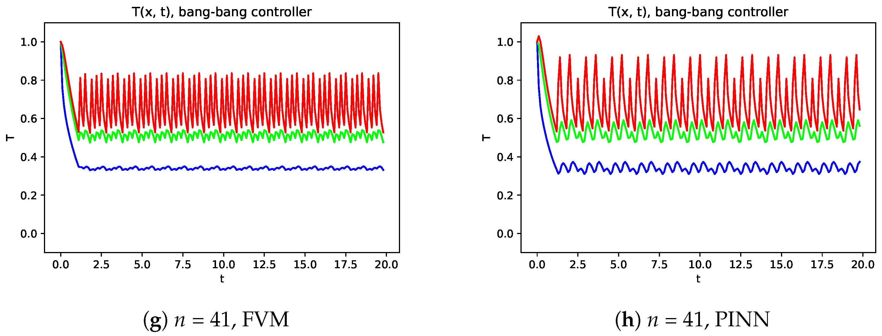 Metrology 04 00030 g009b