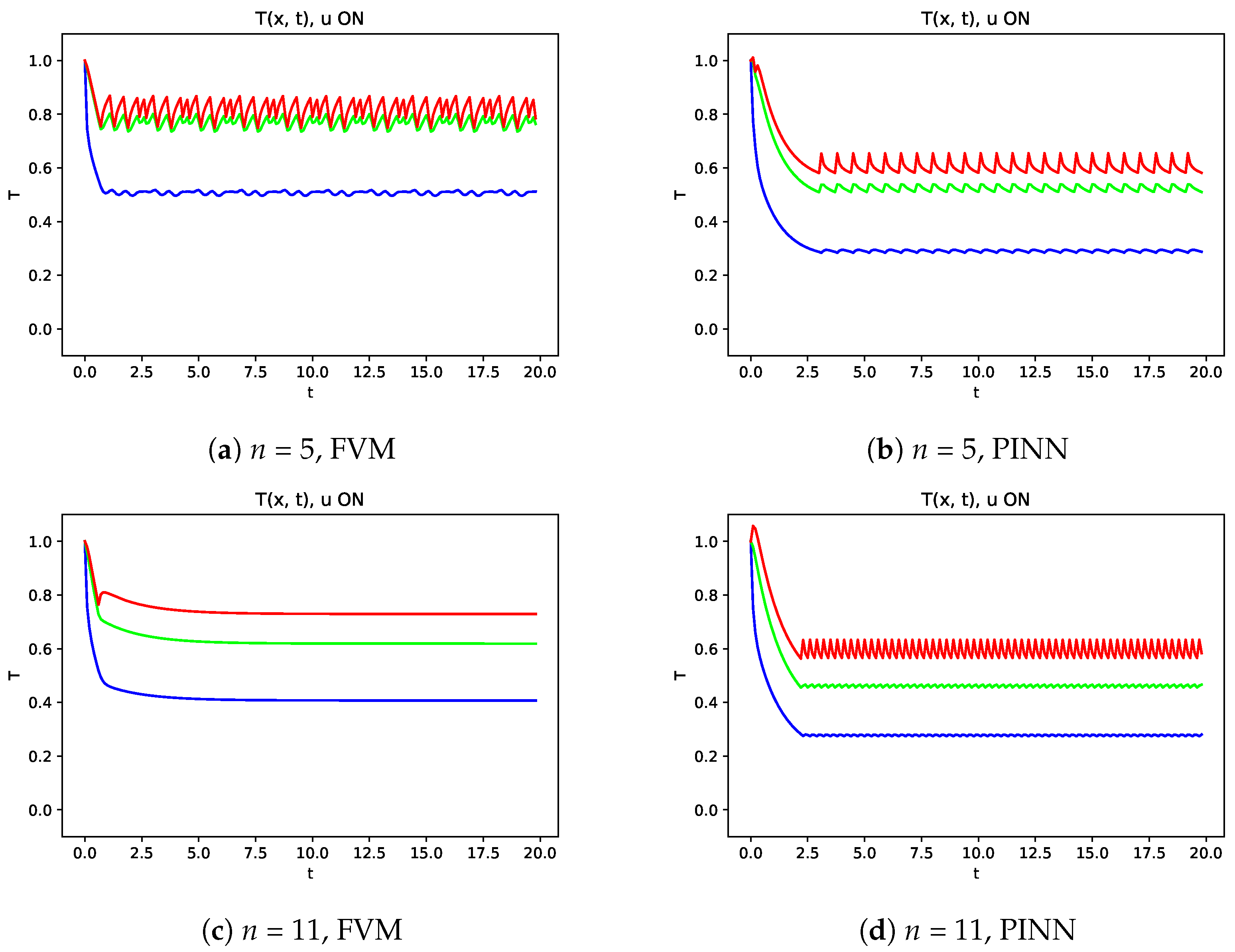 Metrology 04 00030 g010a
