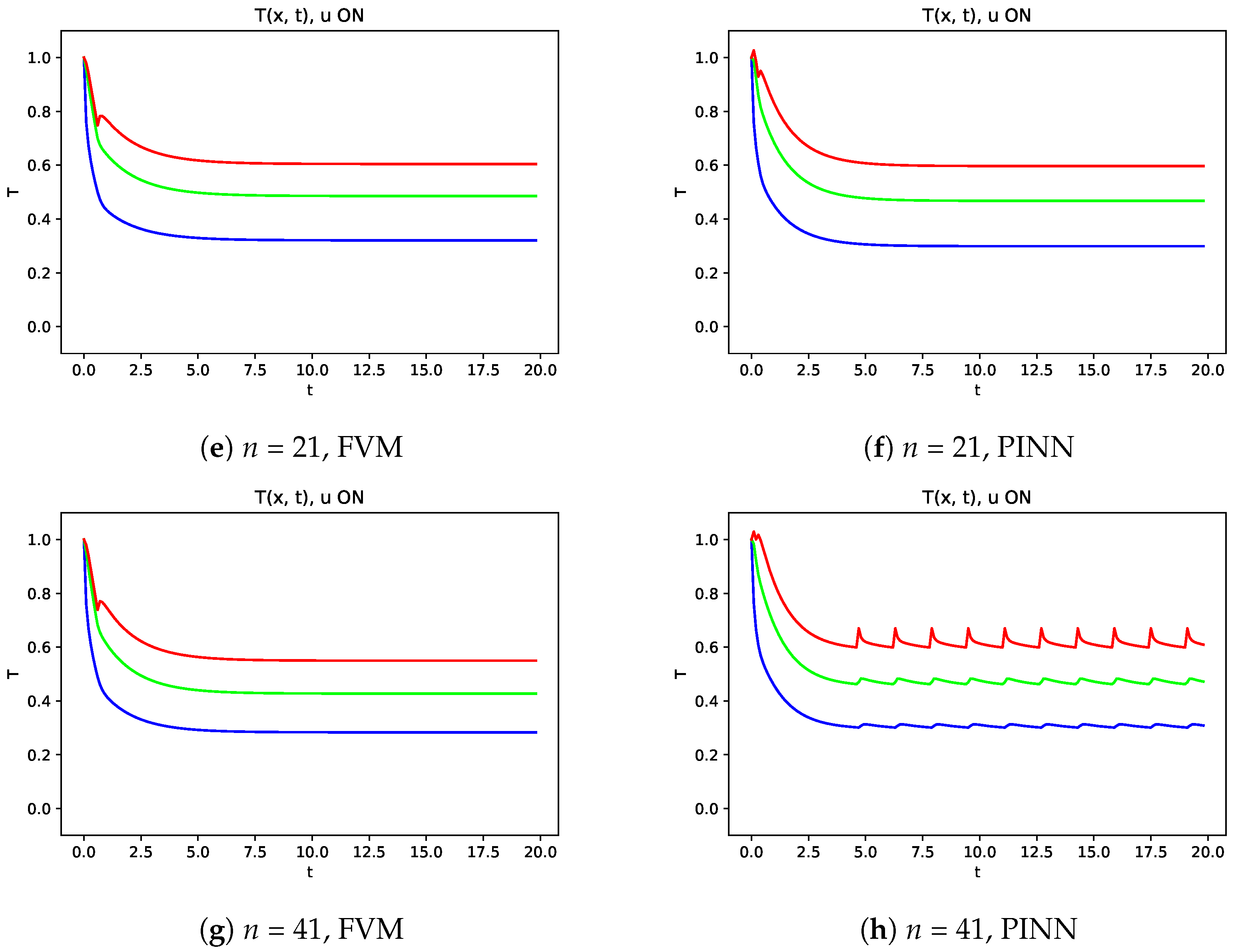 Metrology 04 00030 g010b