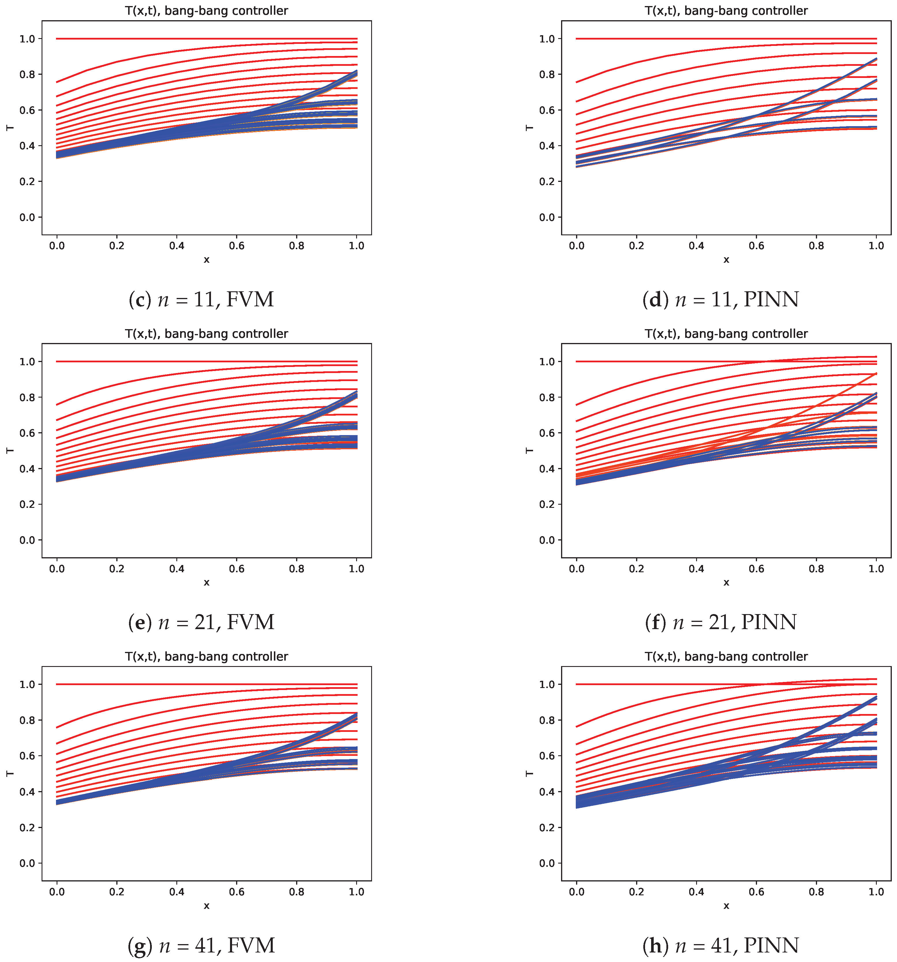 Metrology 04 00030 g011b