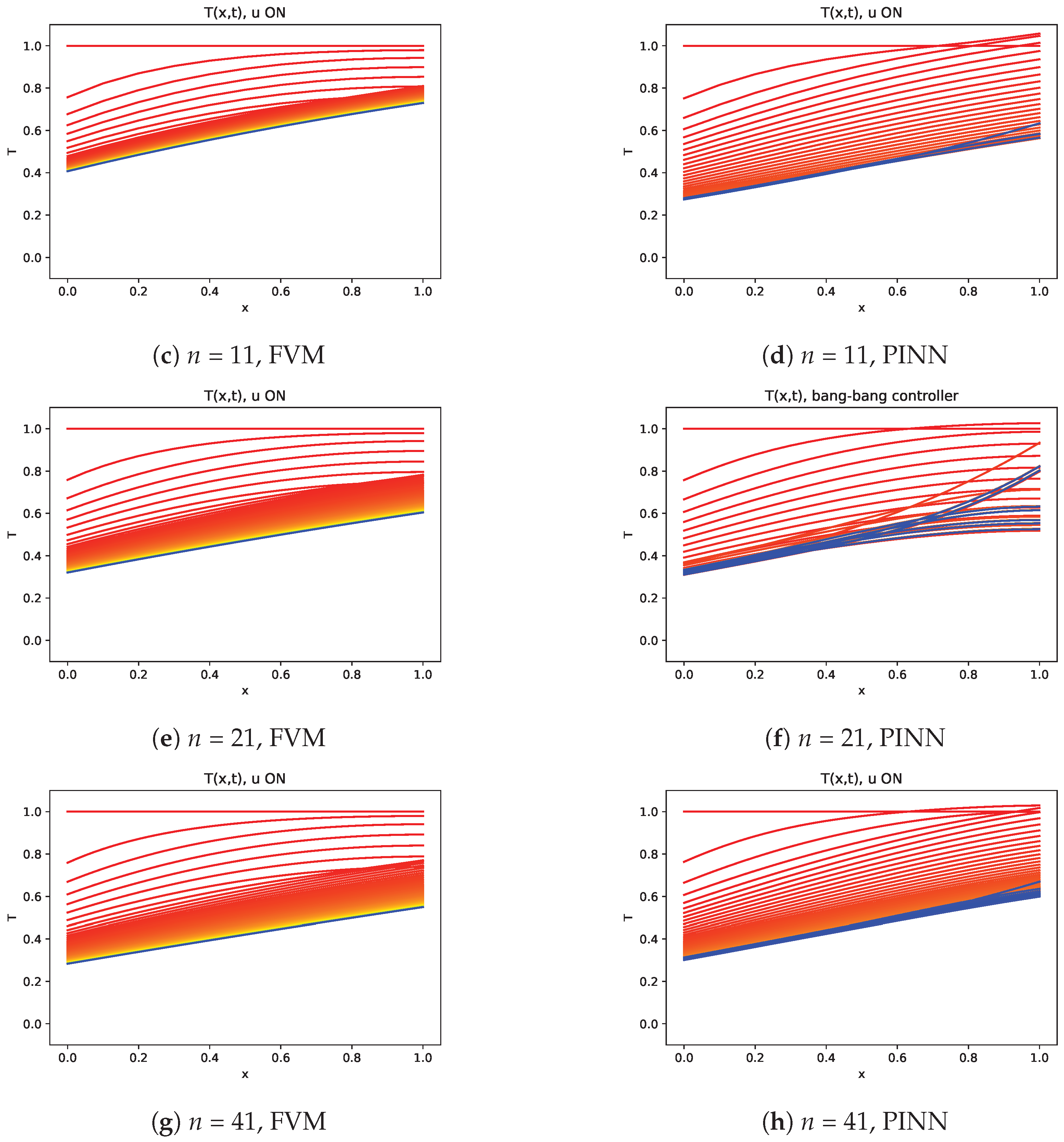 Metrology 04 00030 g012b