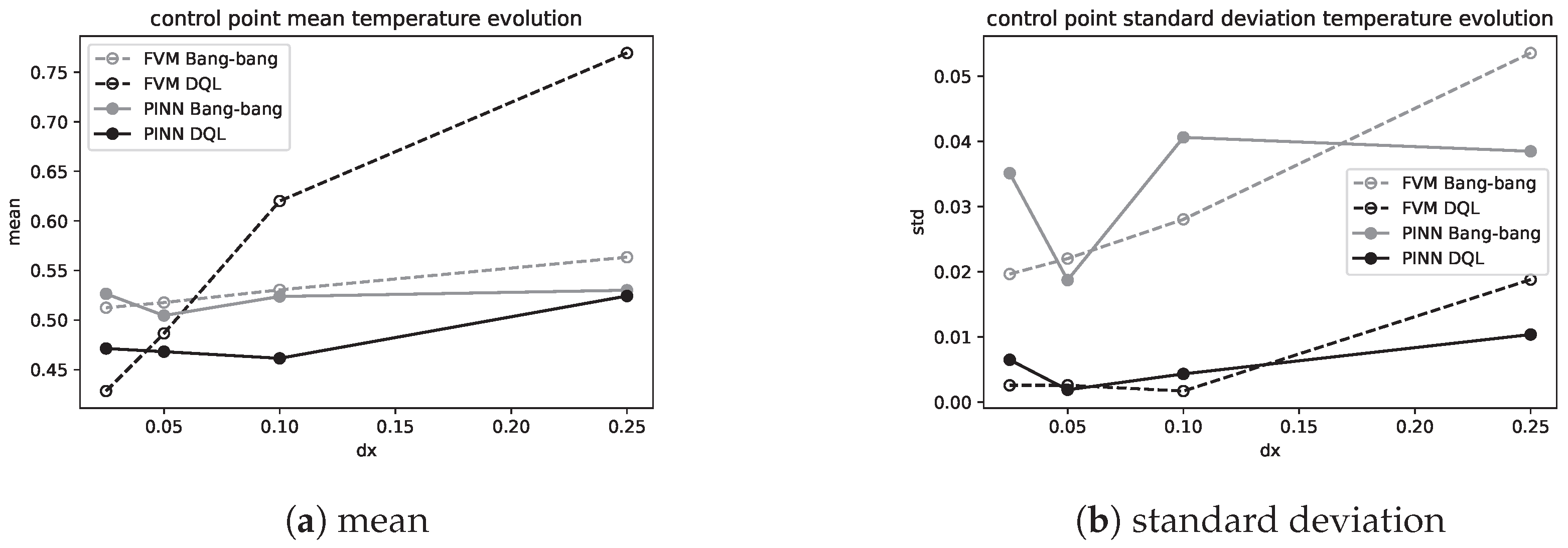 Metrology 04 00030 g013