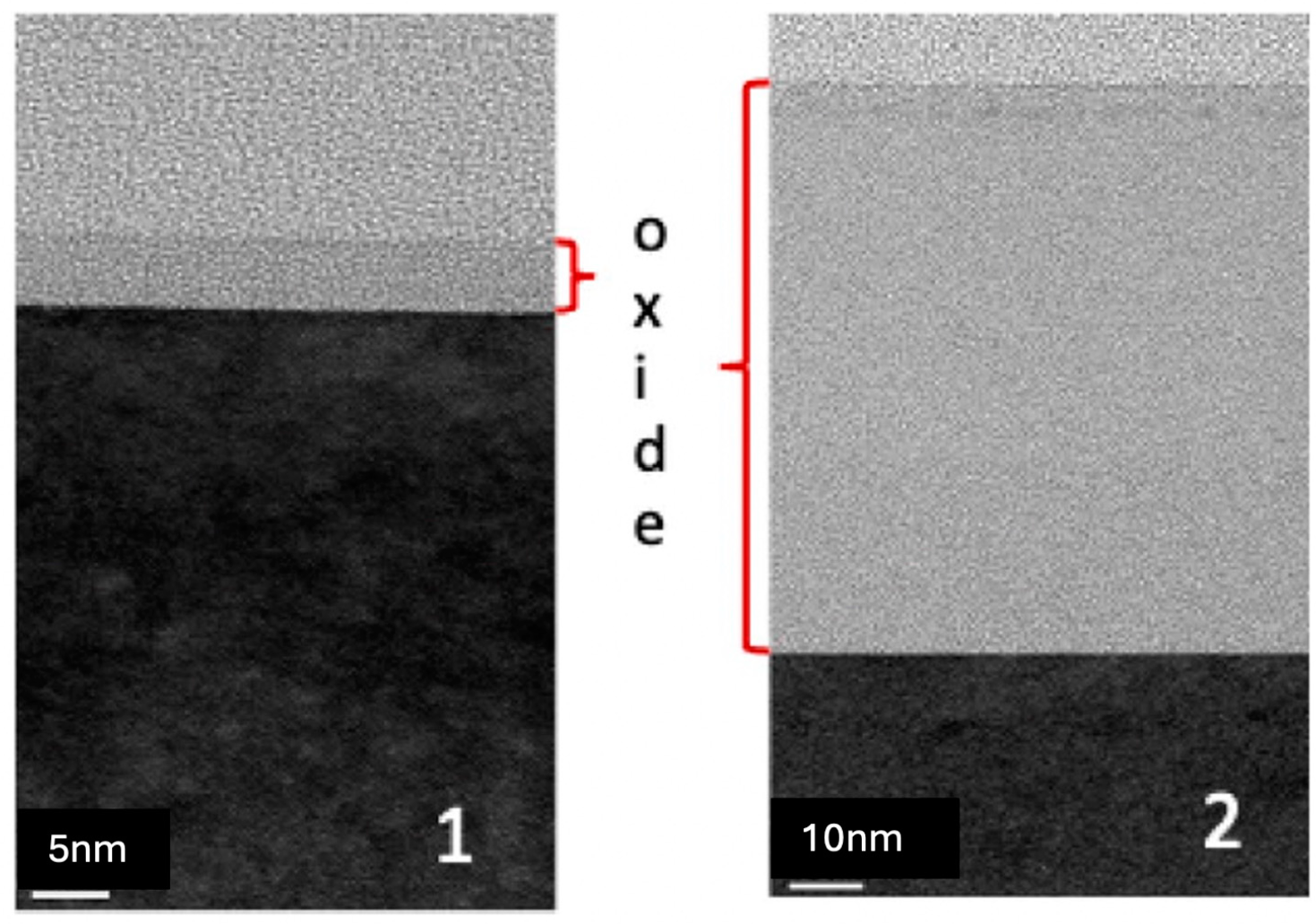 Metrology 04 00034 g004