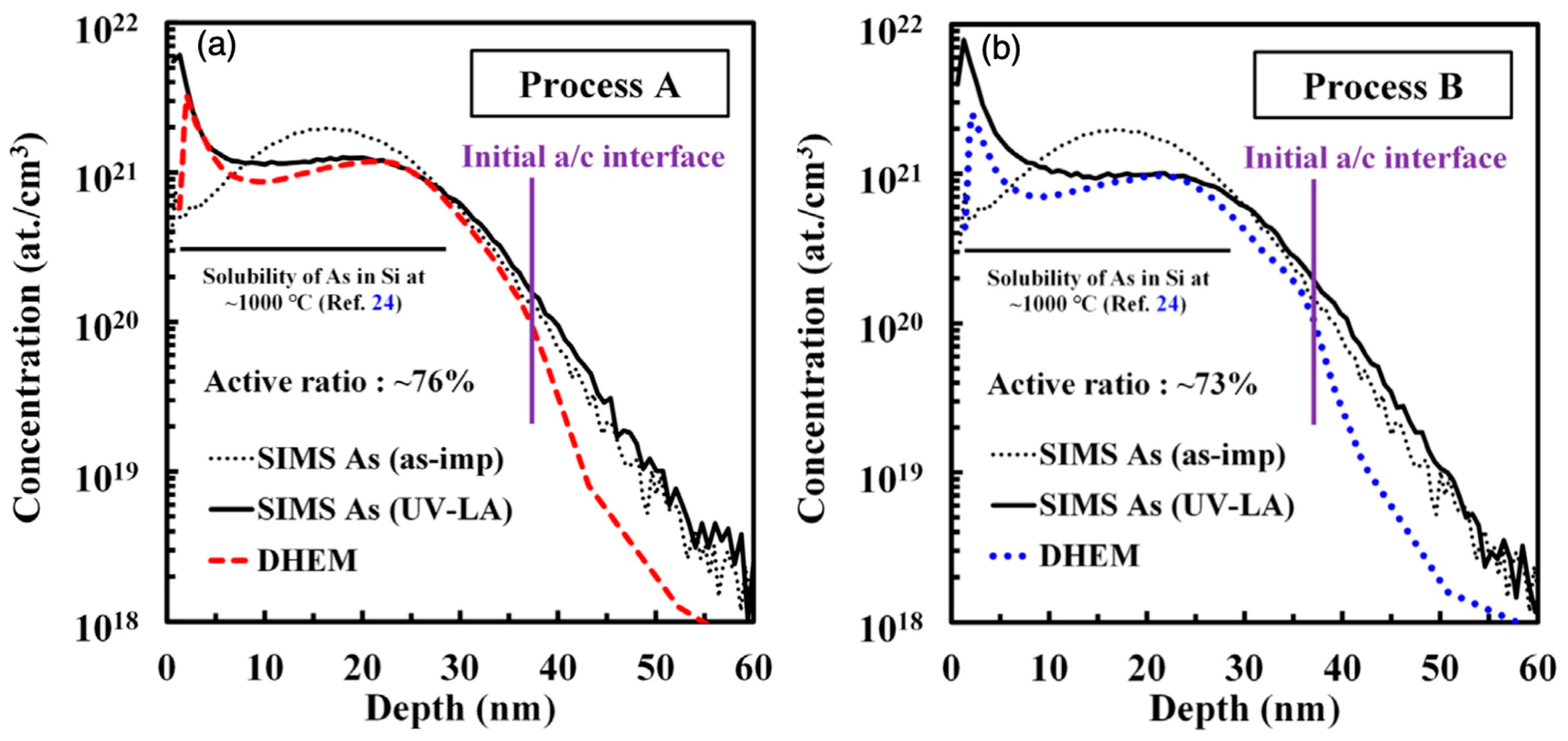 Metrology 04 00034 g005
