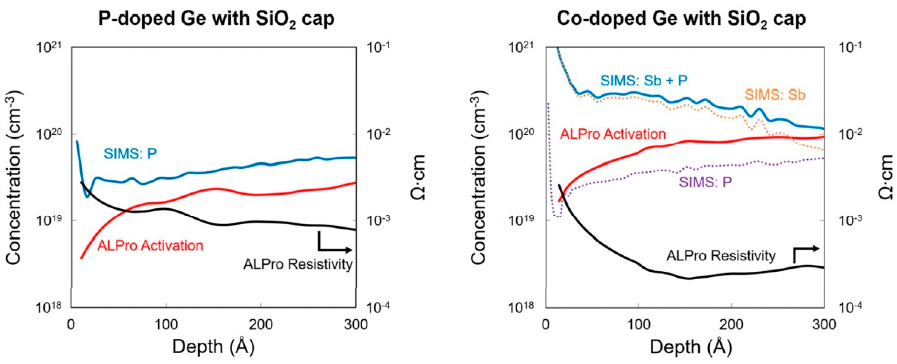 Metrology 04 00034 g007