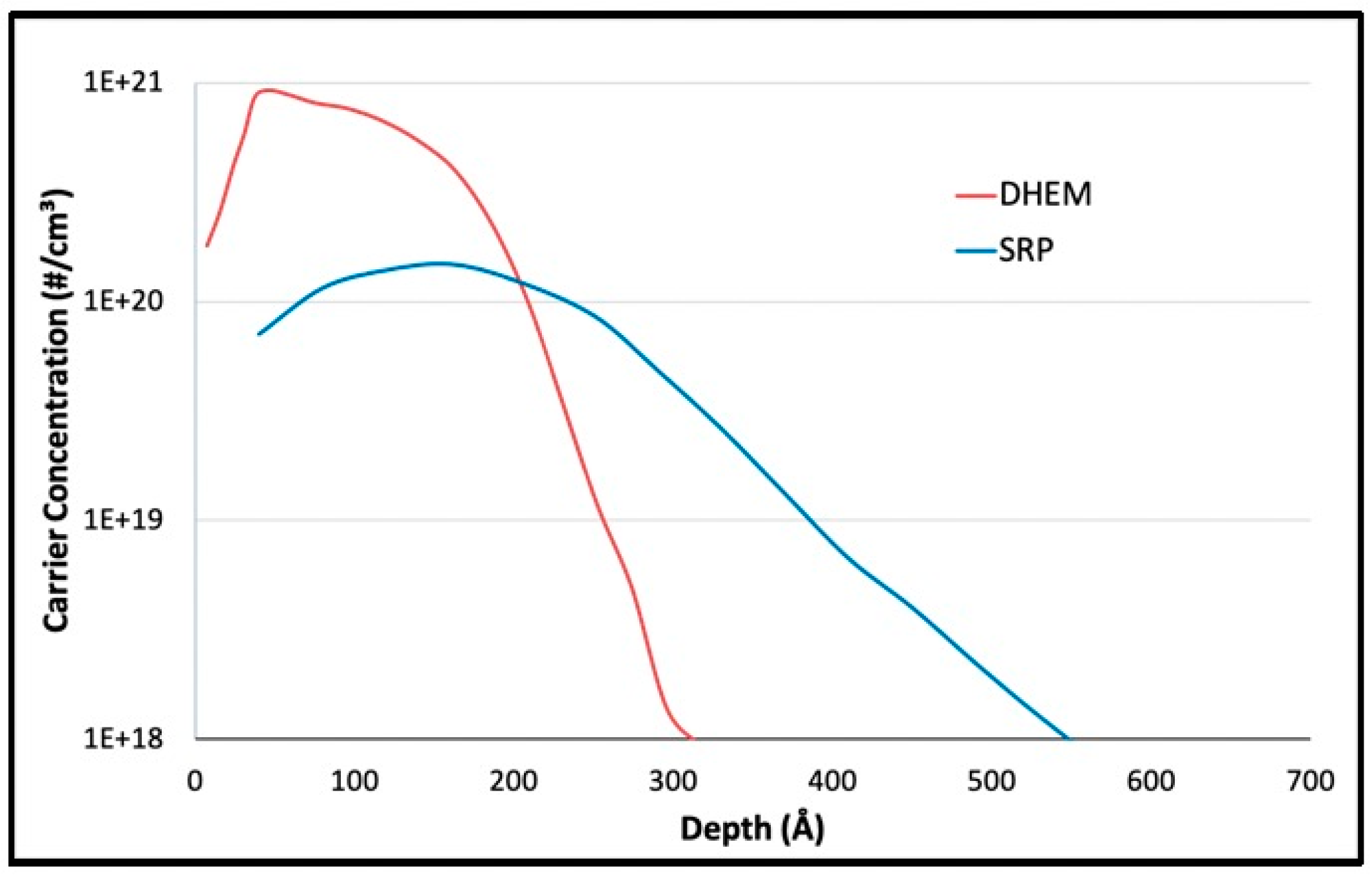 Metrology 04 00034 g012