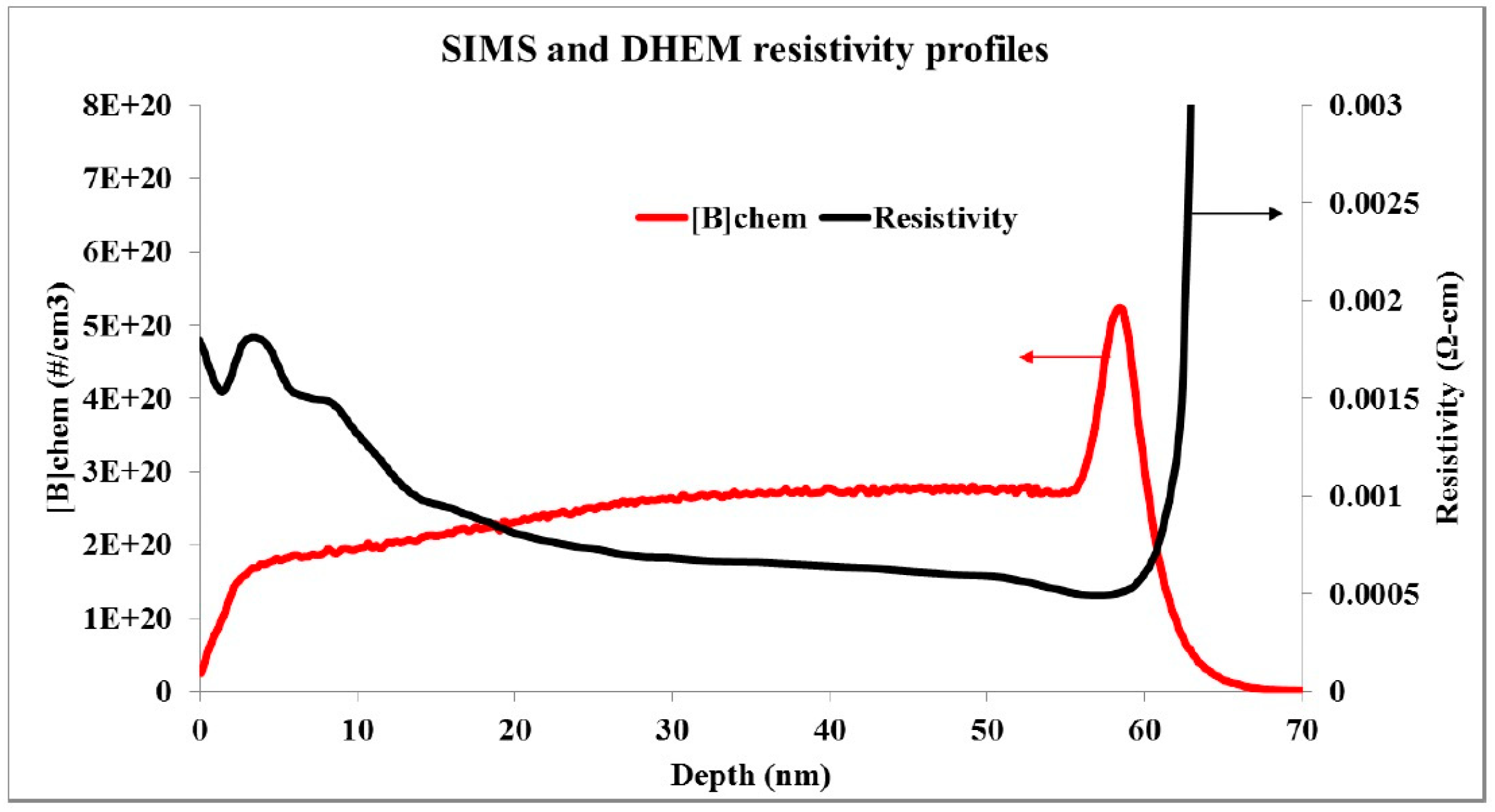 Metrology 04 00034 g013