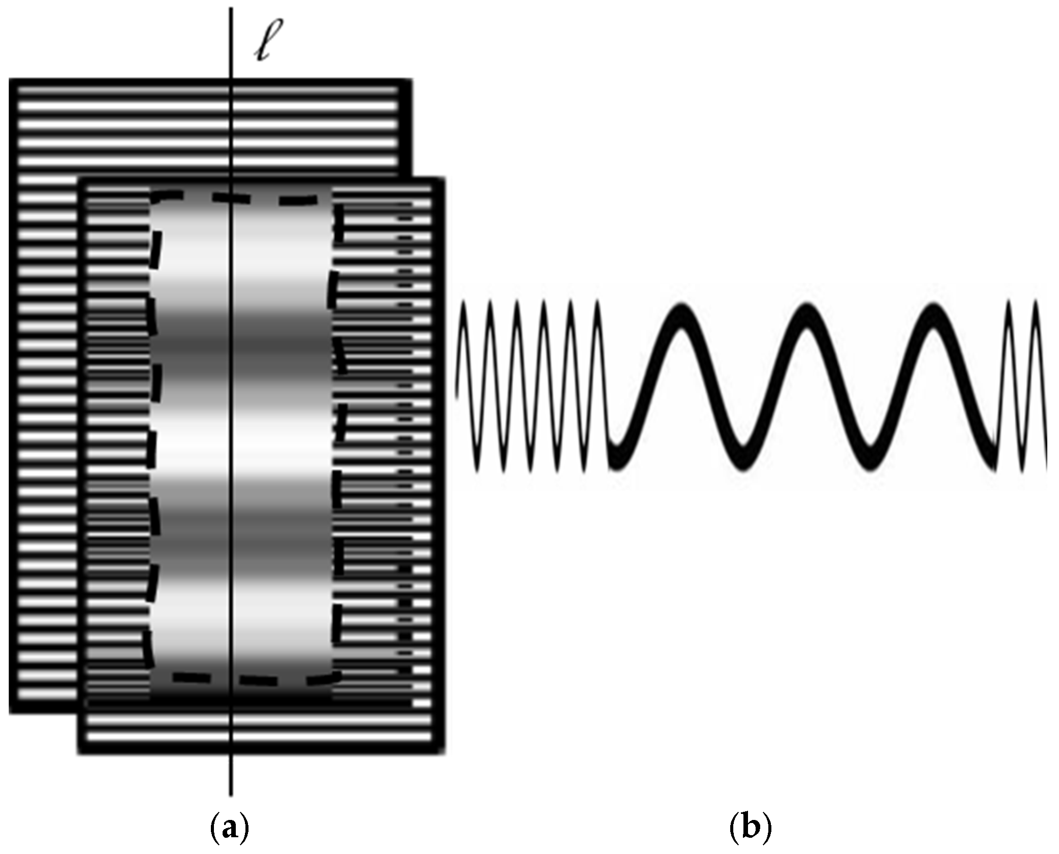 Metrology 04 00038 g002