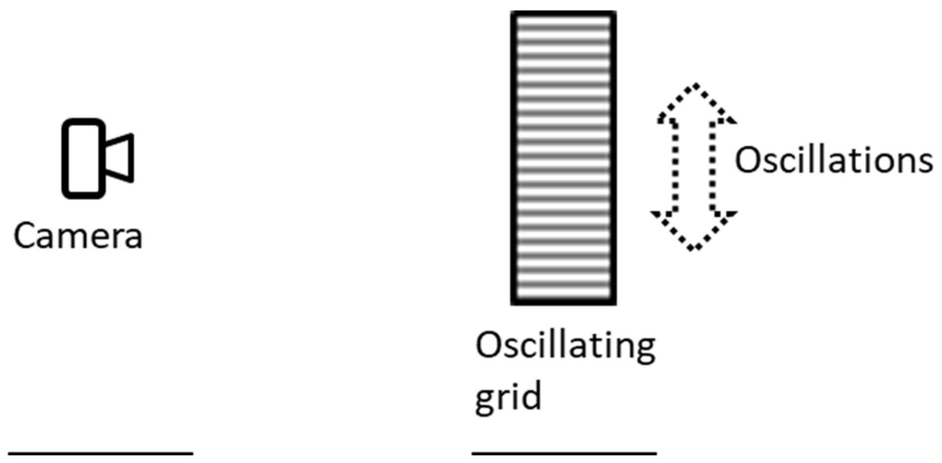 Metrology 04 00038 g010