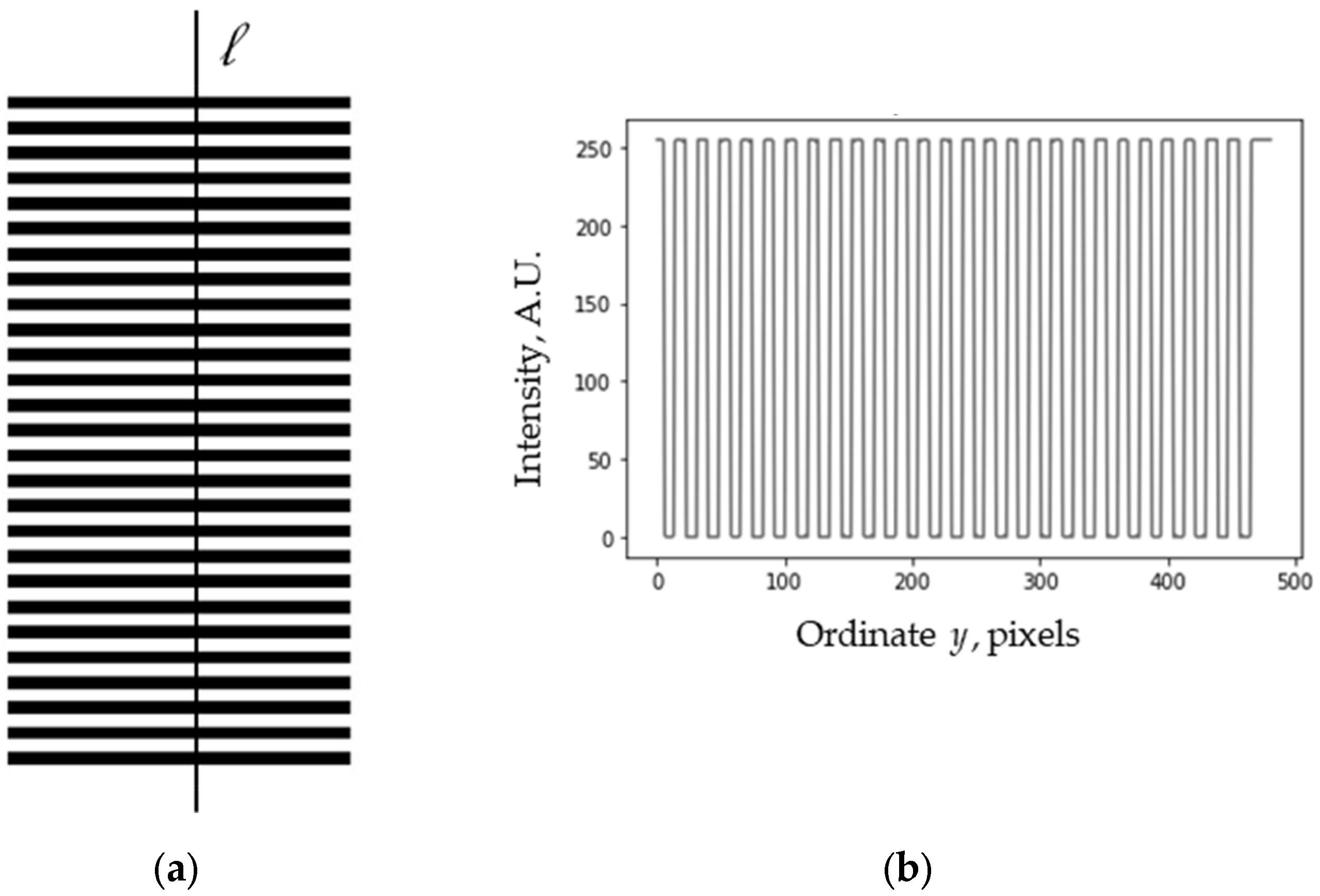 Metrology 04 00038 g012