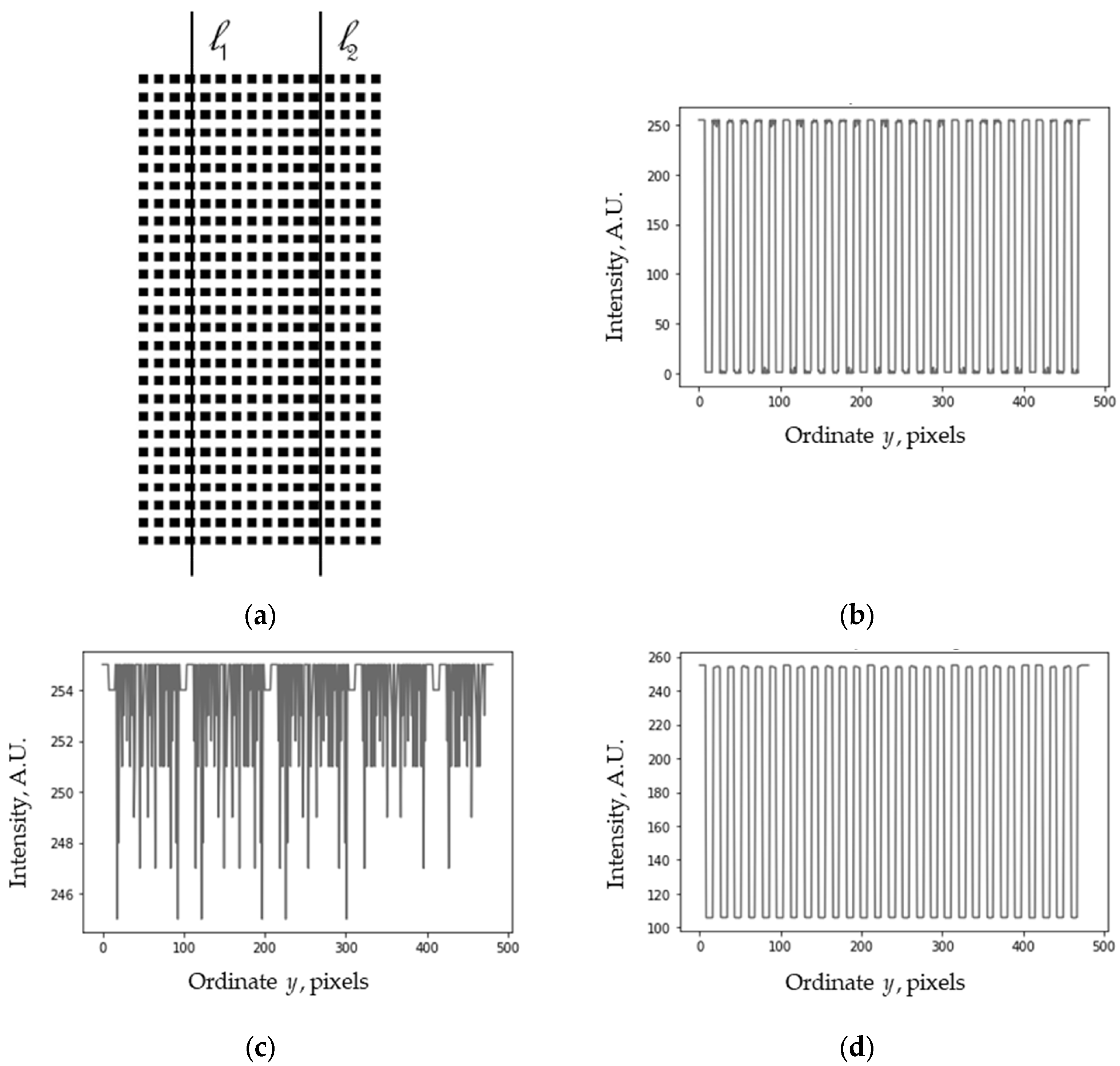 Metrology 04 00038 g013