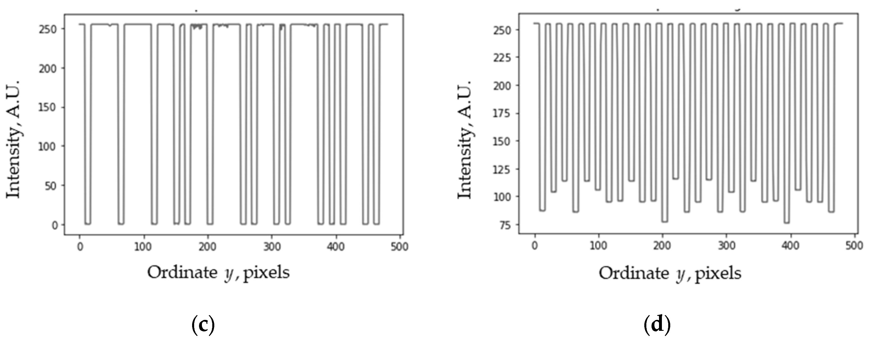 Metrology 04 00038 g014b