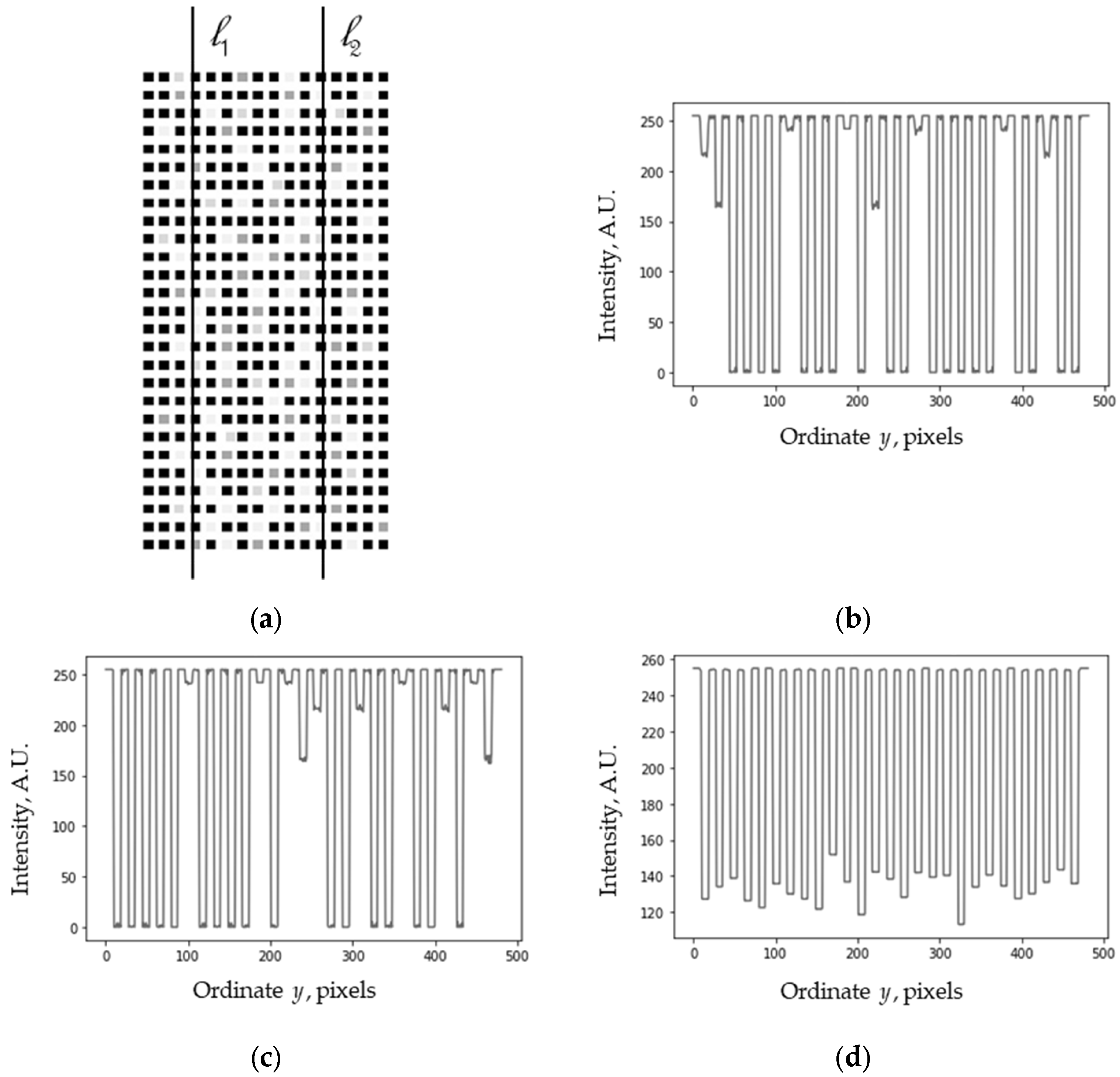 Metrology 04 00038 g015