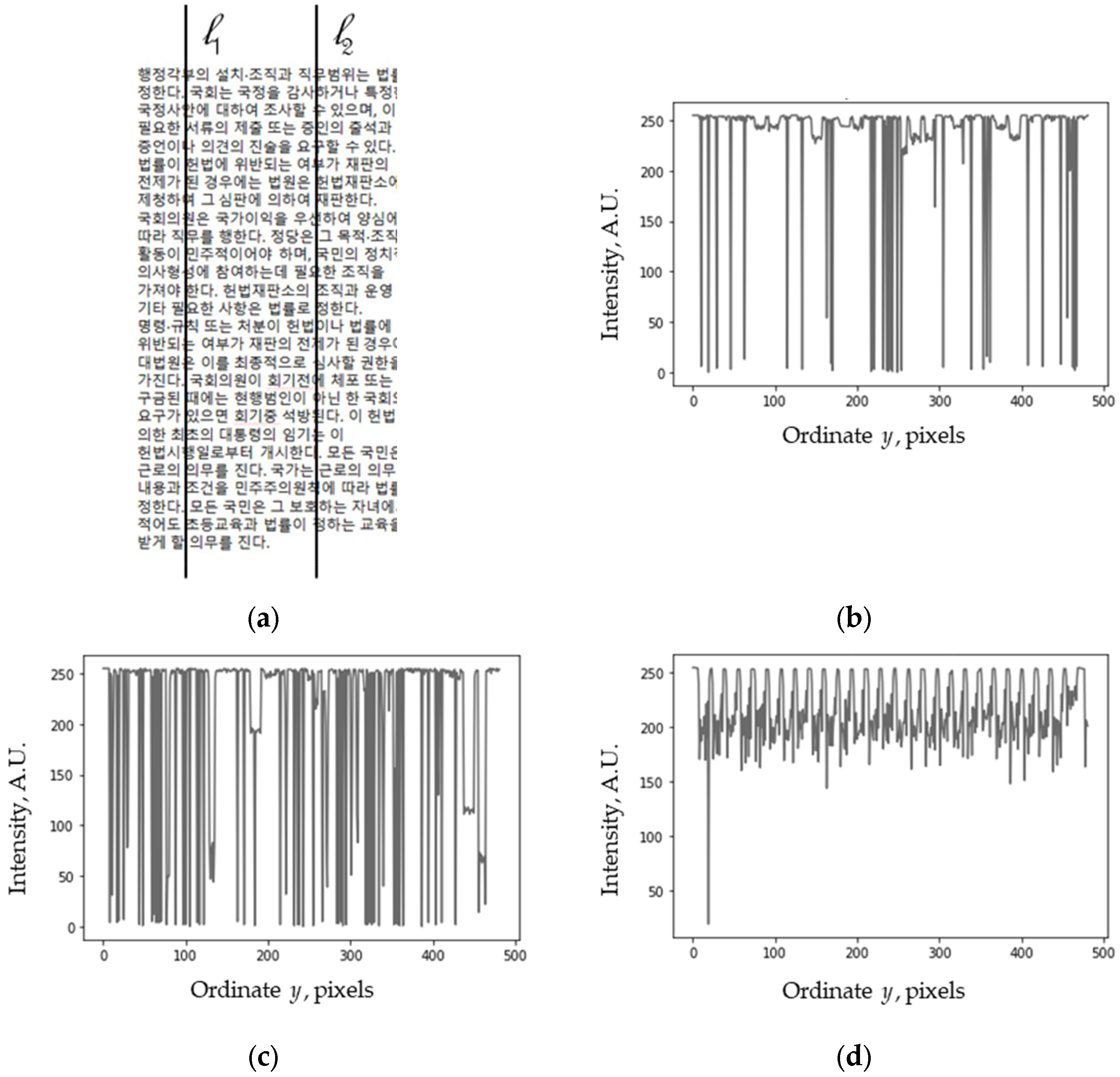 Metrology 04 00038 g017