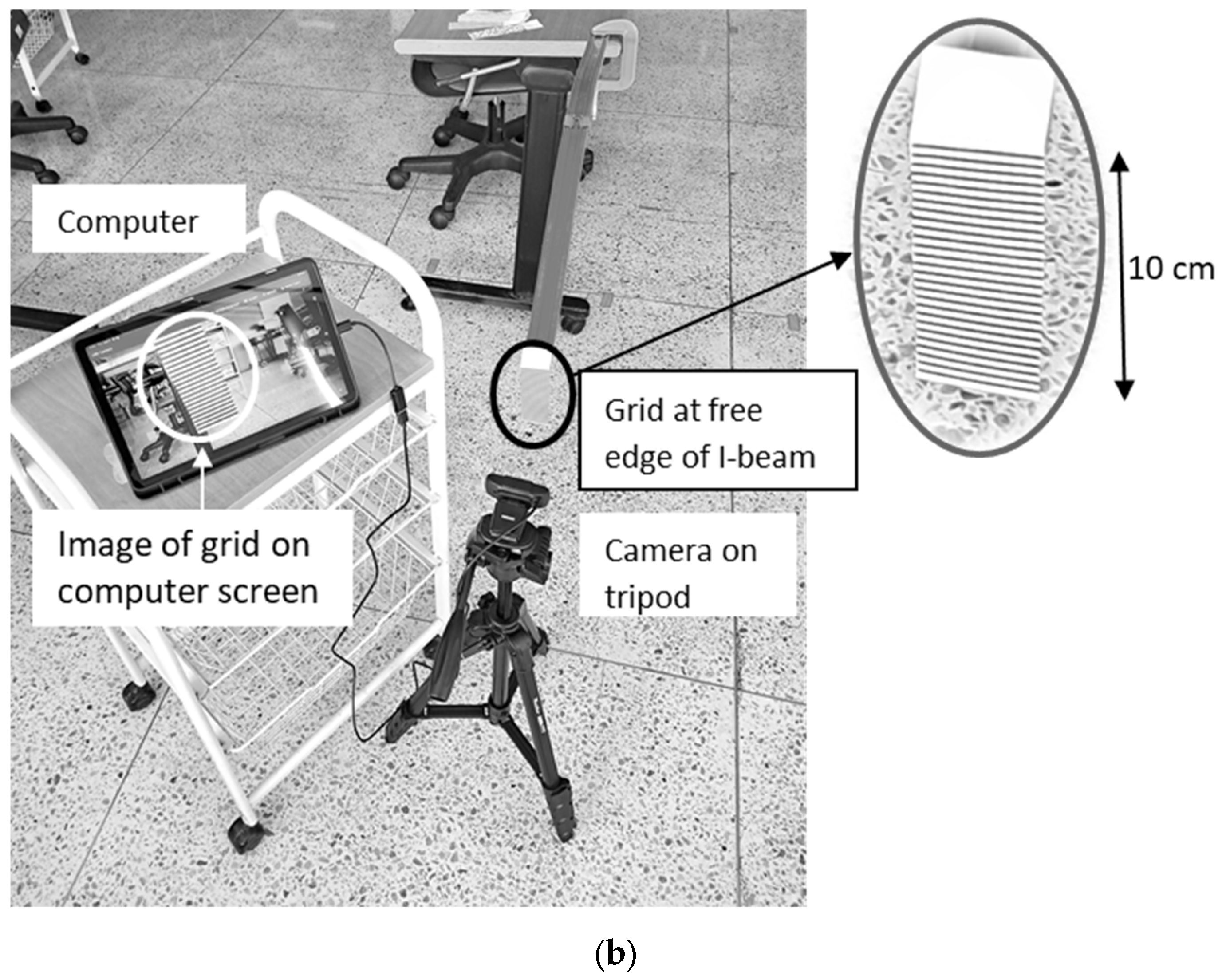 Metrology 04 00038 g019b
