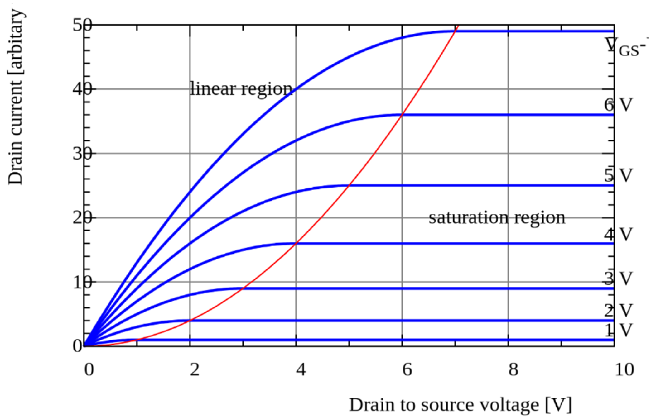 Metrology 04 00042 g007