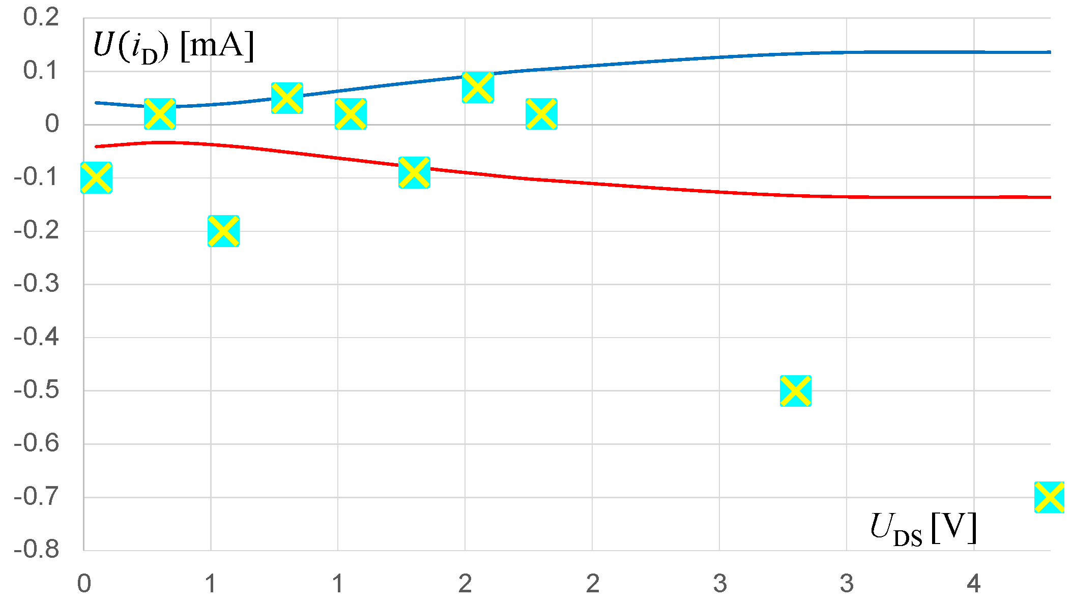 Metrology 04 00042 g011