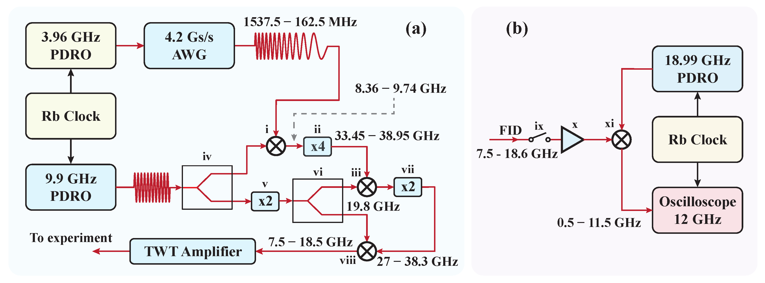 Metrology 04 00043 g002