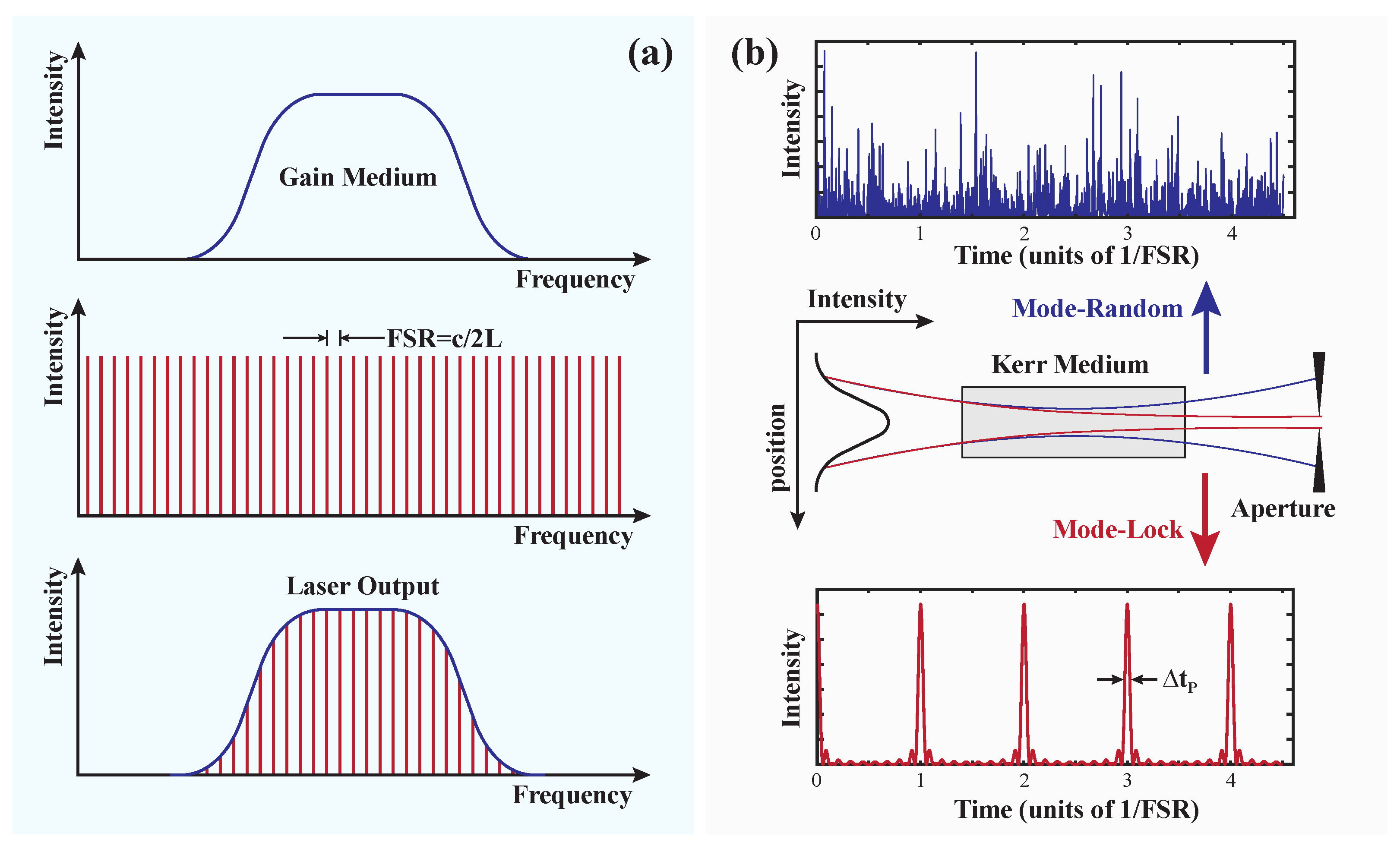 Metrology 04 00043 g009