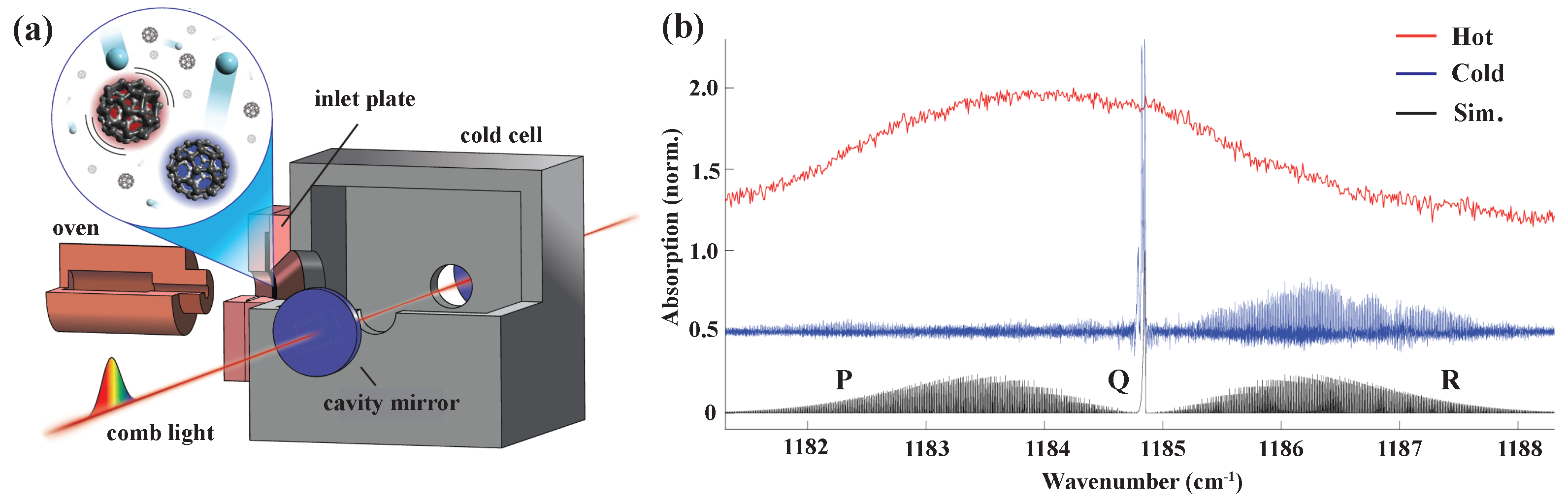 Metrology 04 00043 g011