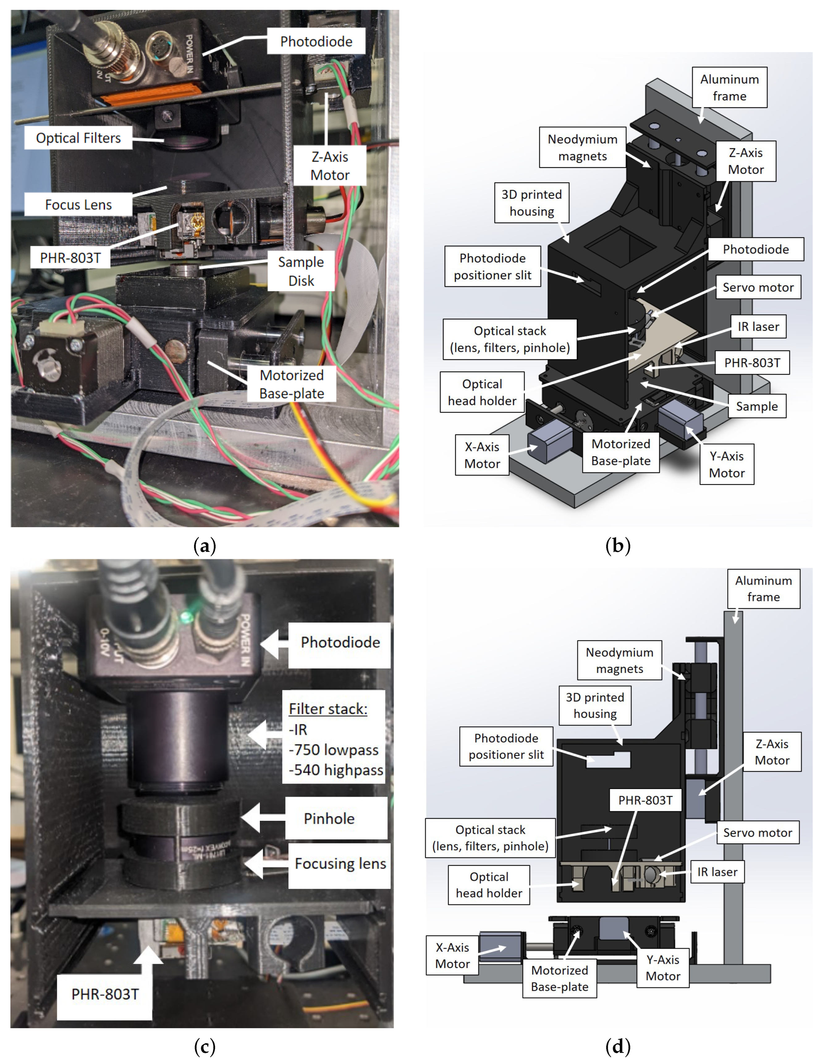 Metrology 05 00002 g004