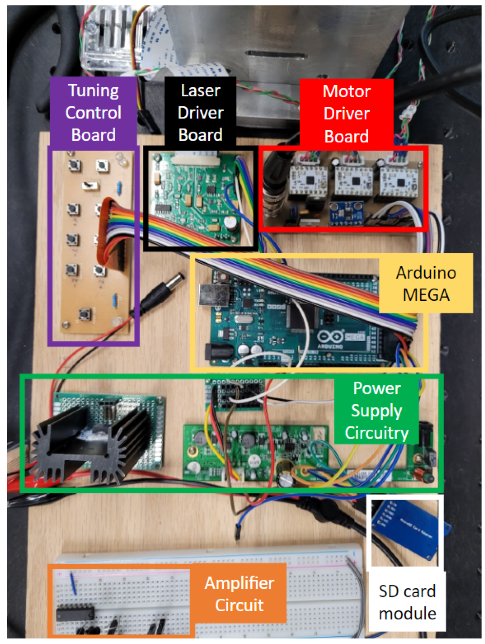 Metrology 05 00002 g008